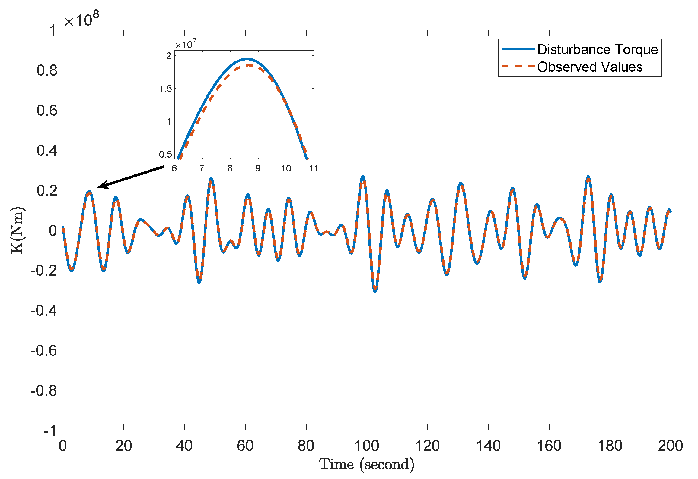 Applsci 09 04288 g004 Applsci 09 04288 g004