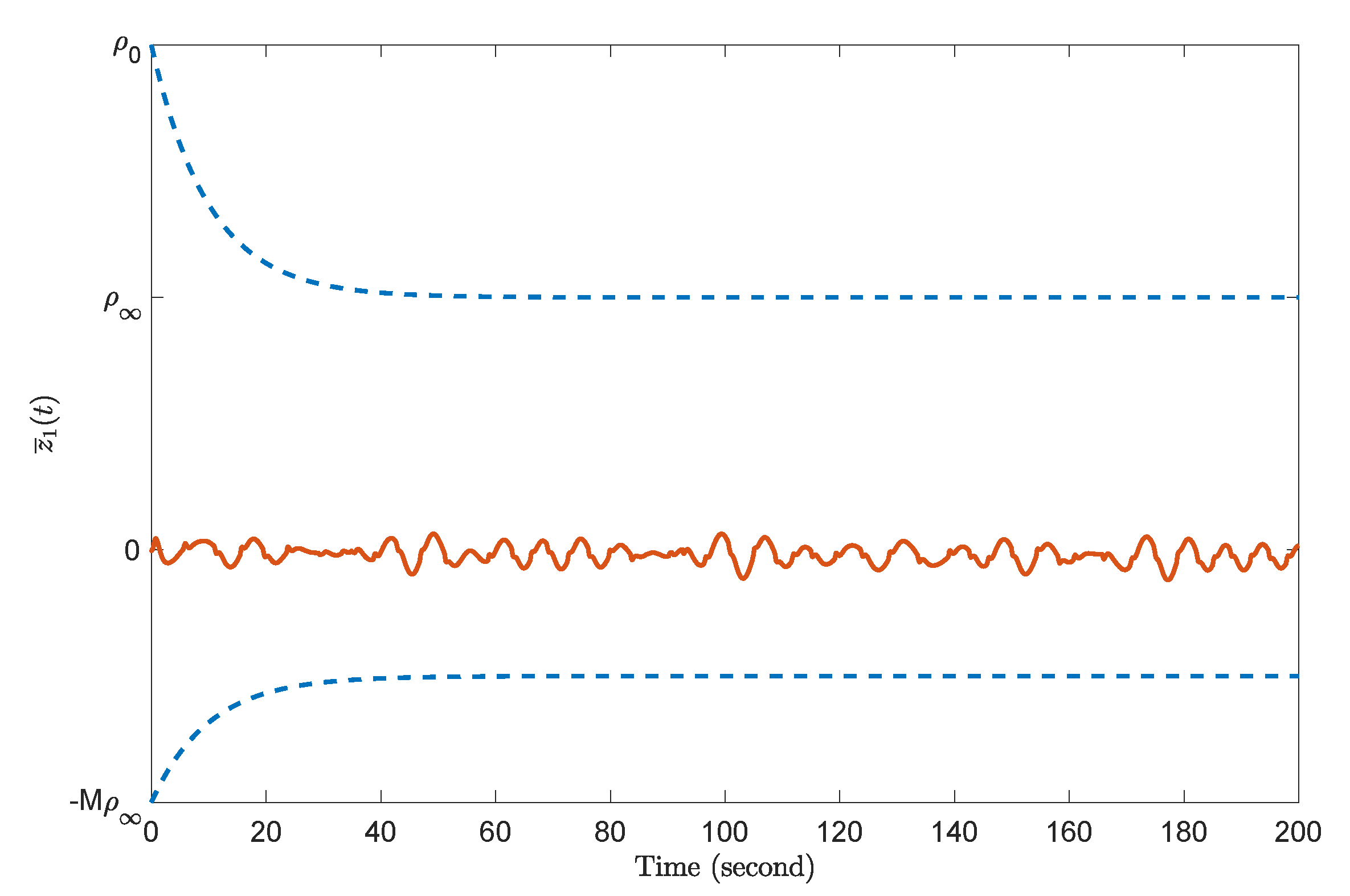 Applsci 09 04288 g005 Applsci 09 04288 g005