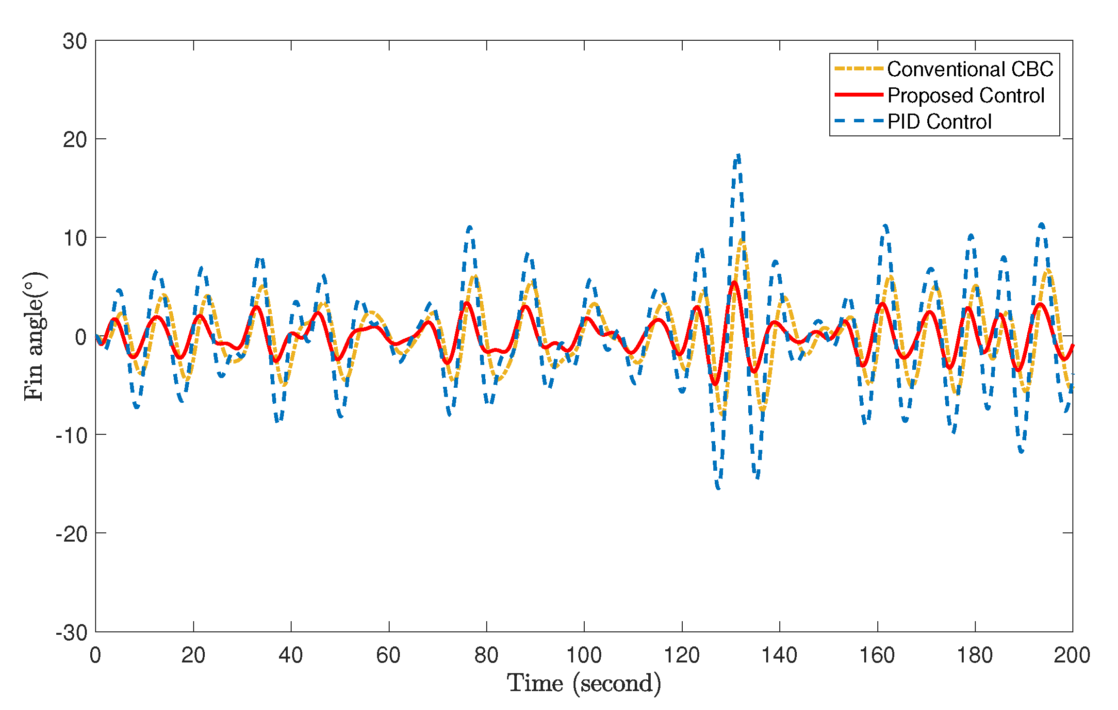 Applsci 09 04288 g007 Applsci 09 04288 g007