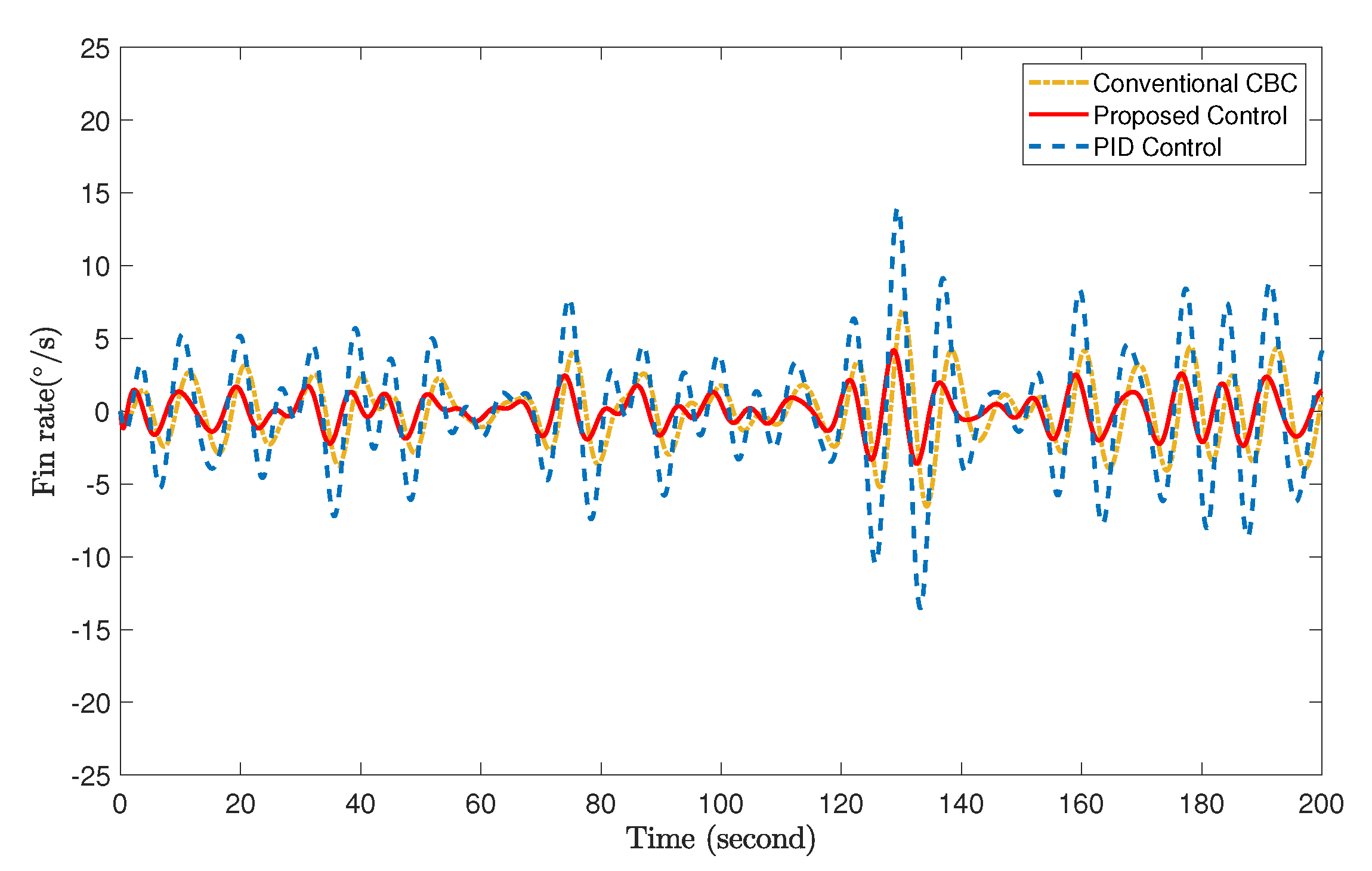 Applsci 09 04288 g008 Applsci 09 04288 g008
