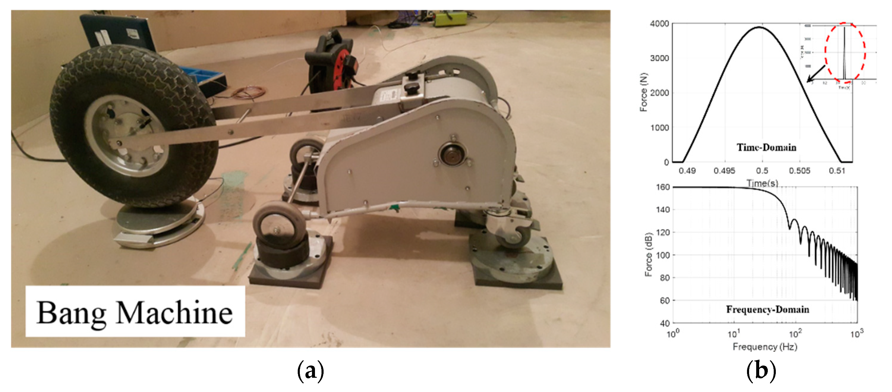 Applsci 09 04289 g002