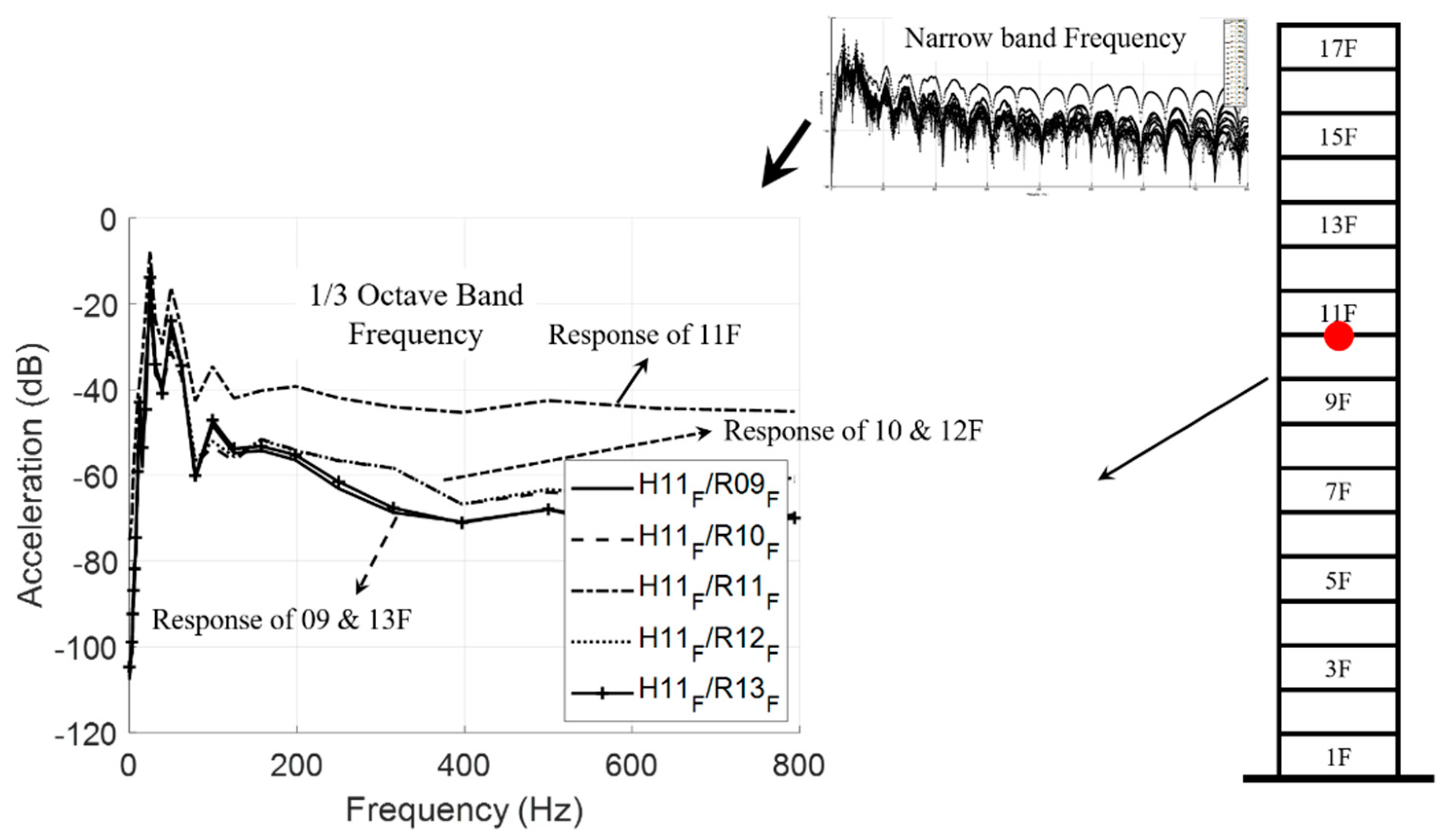 Applsci 09 04289 g008