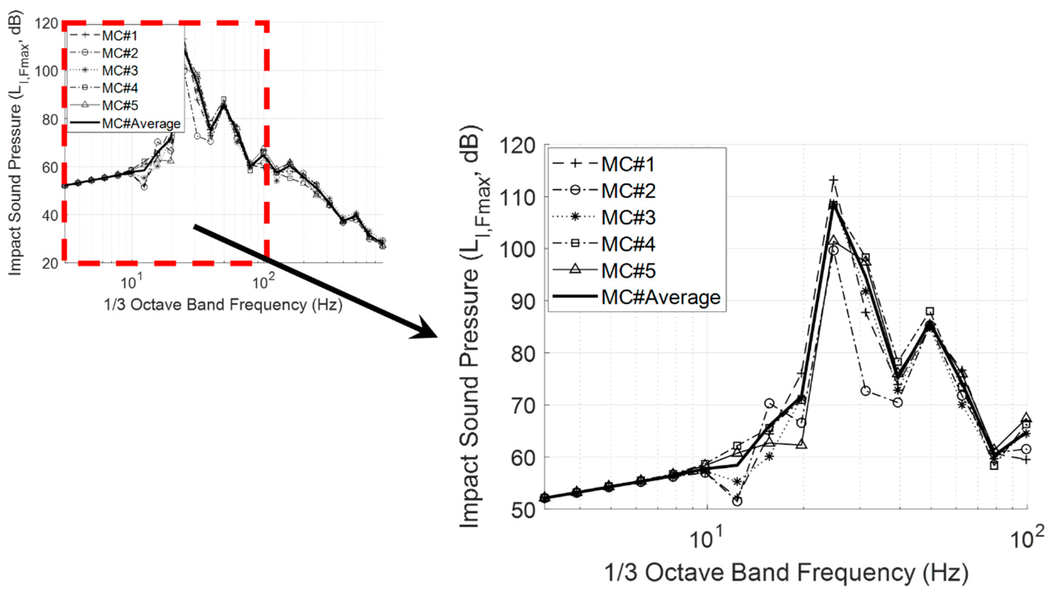 Applsci 09 04289 g011
