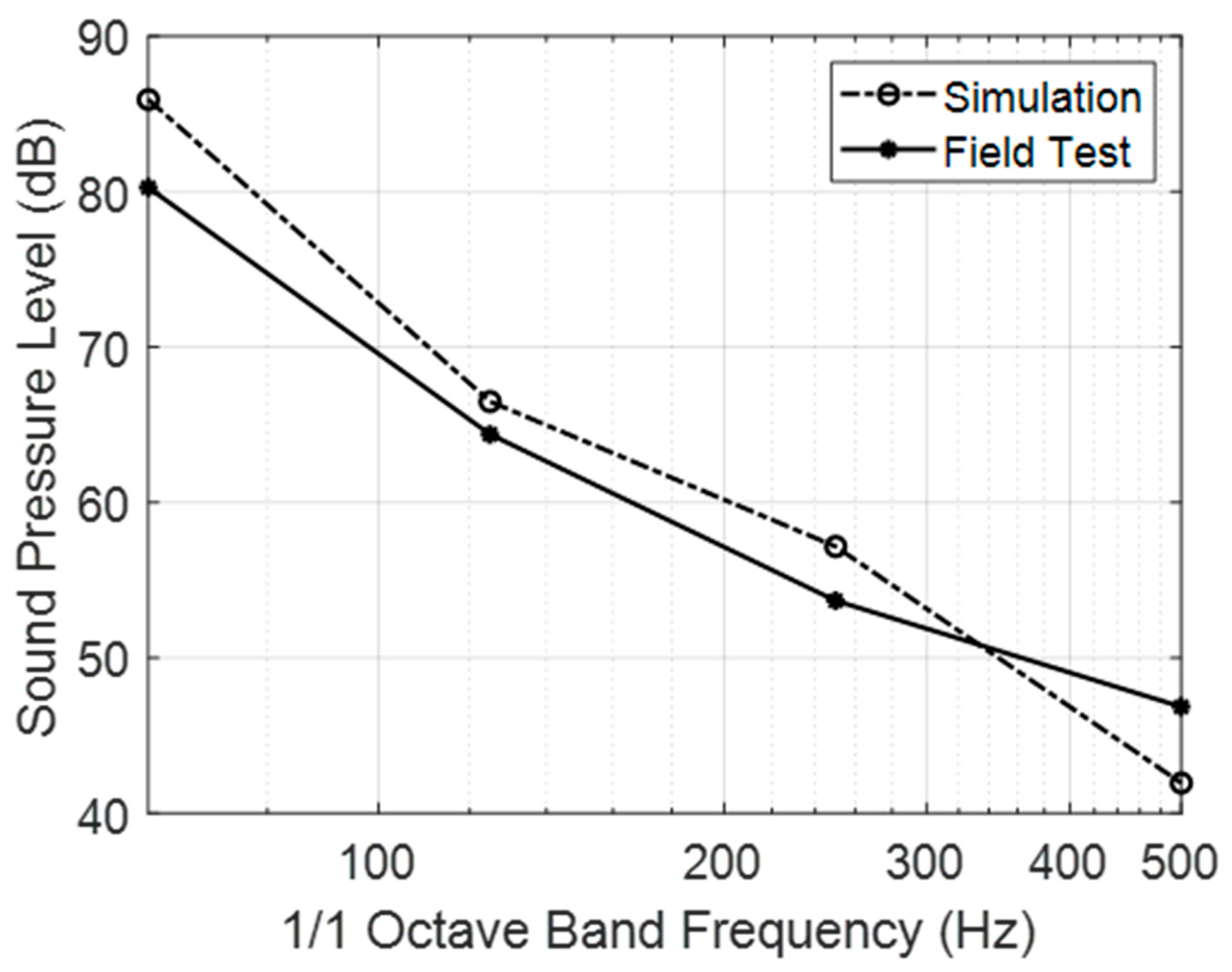 Applsci 09 04289 g012