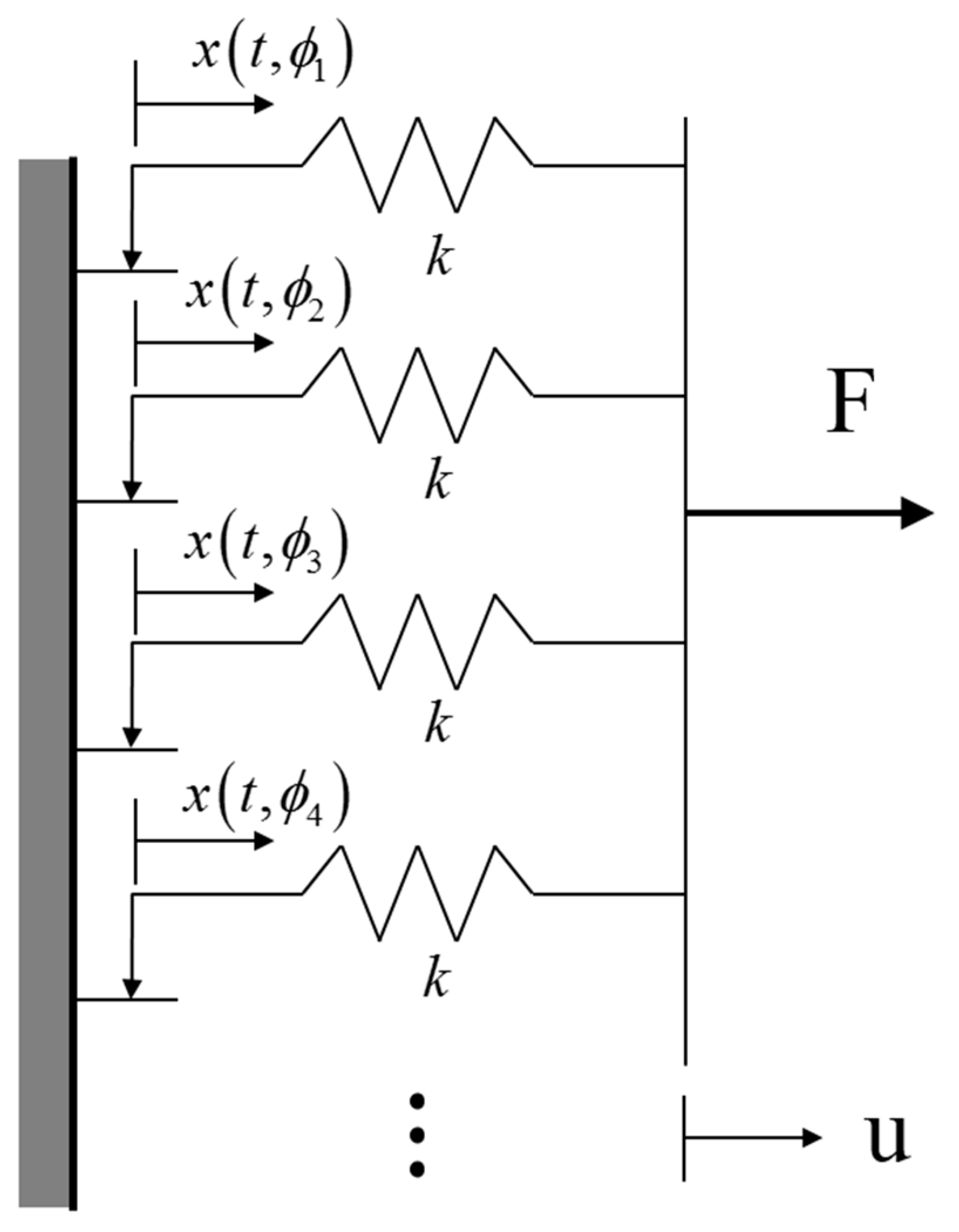 Applsci 09 04290 g001