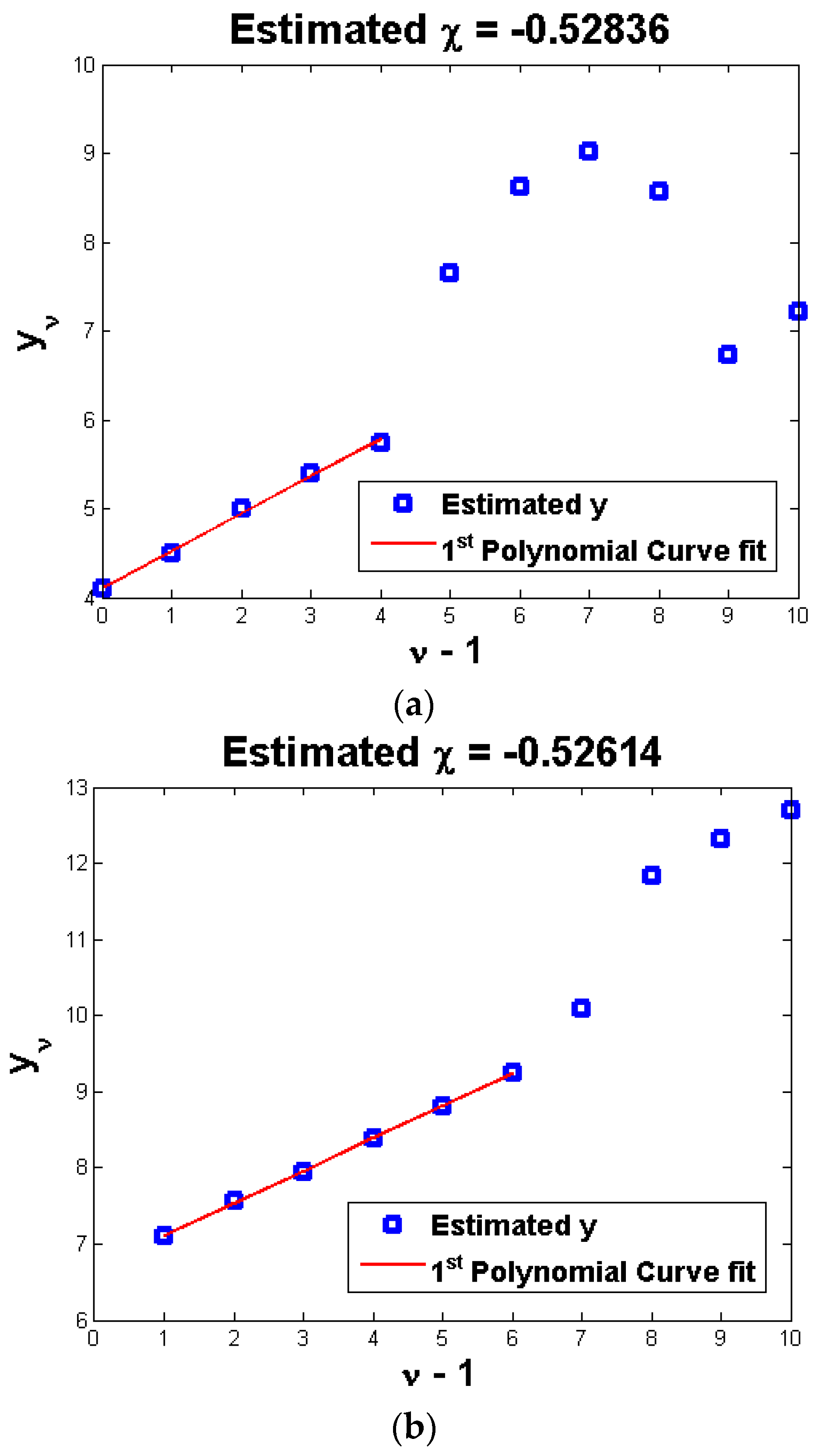 Applsci 09 04290 g005a