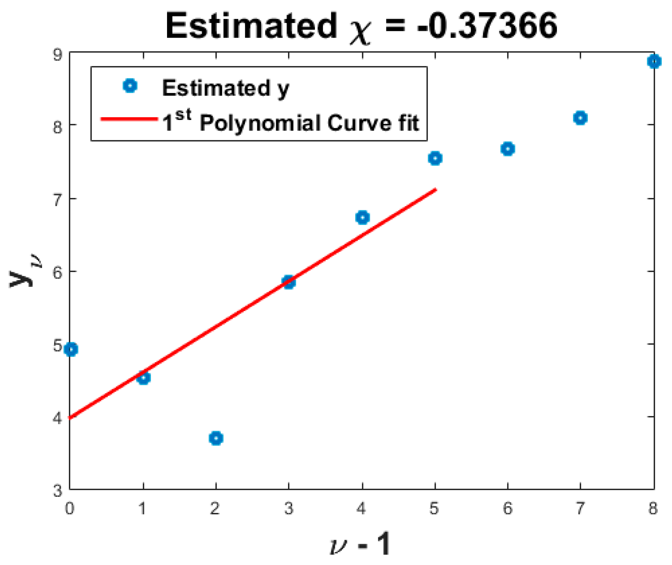 Applsci 09 04290 g008