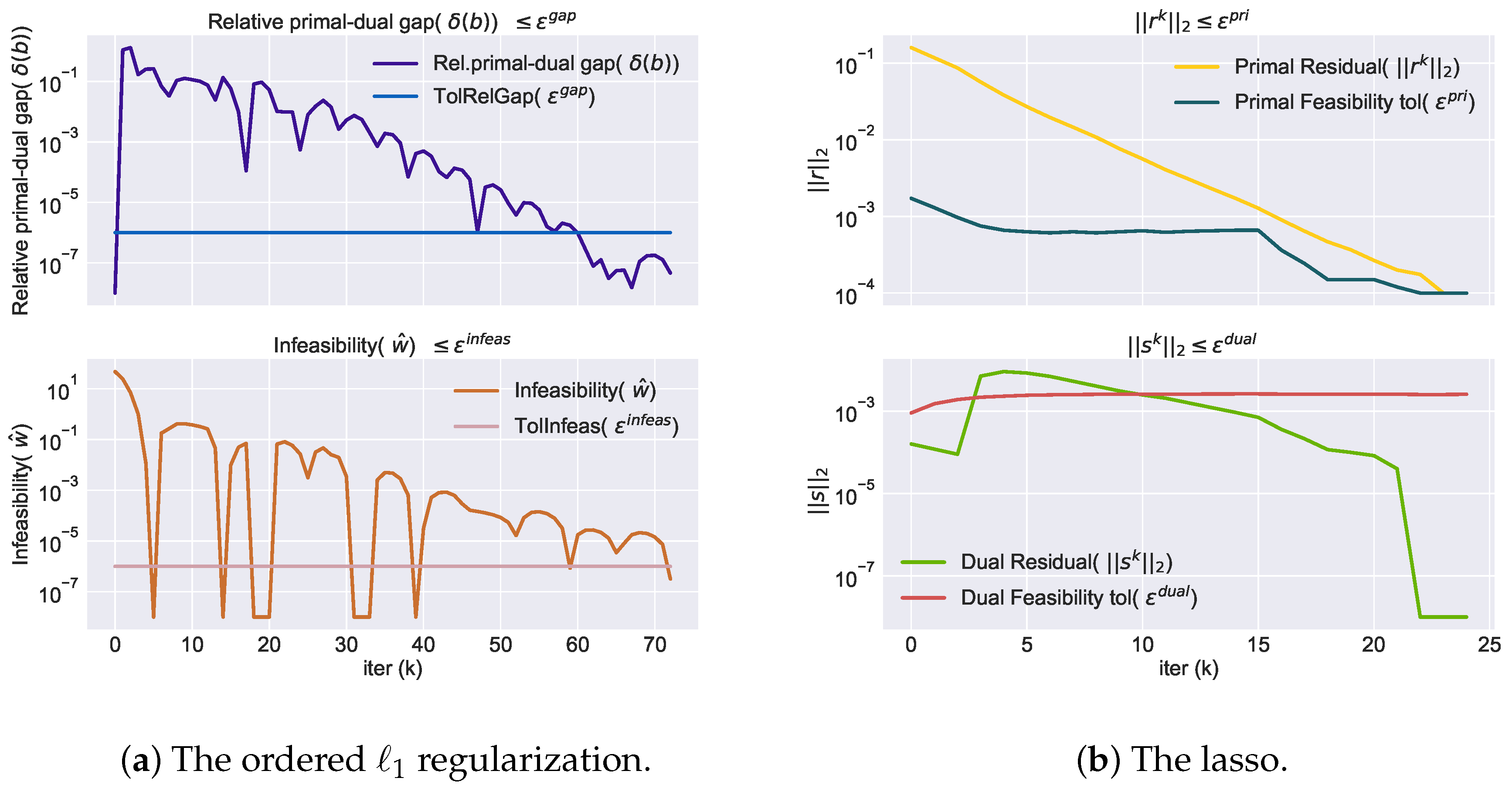 Applsci 09 04291 g003