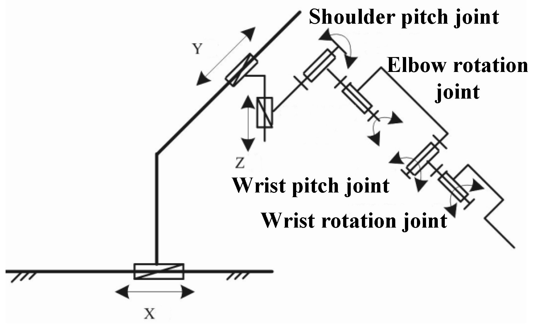 Applsci 09 04294 g003 550