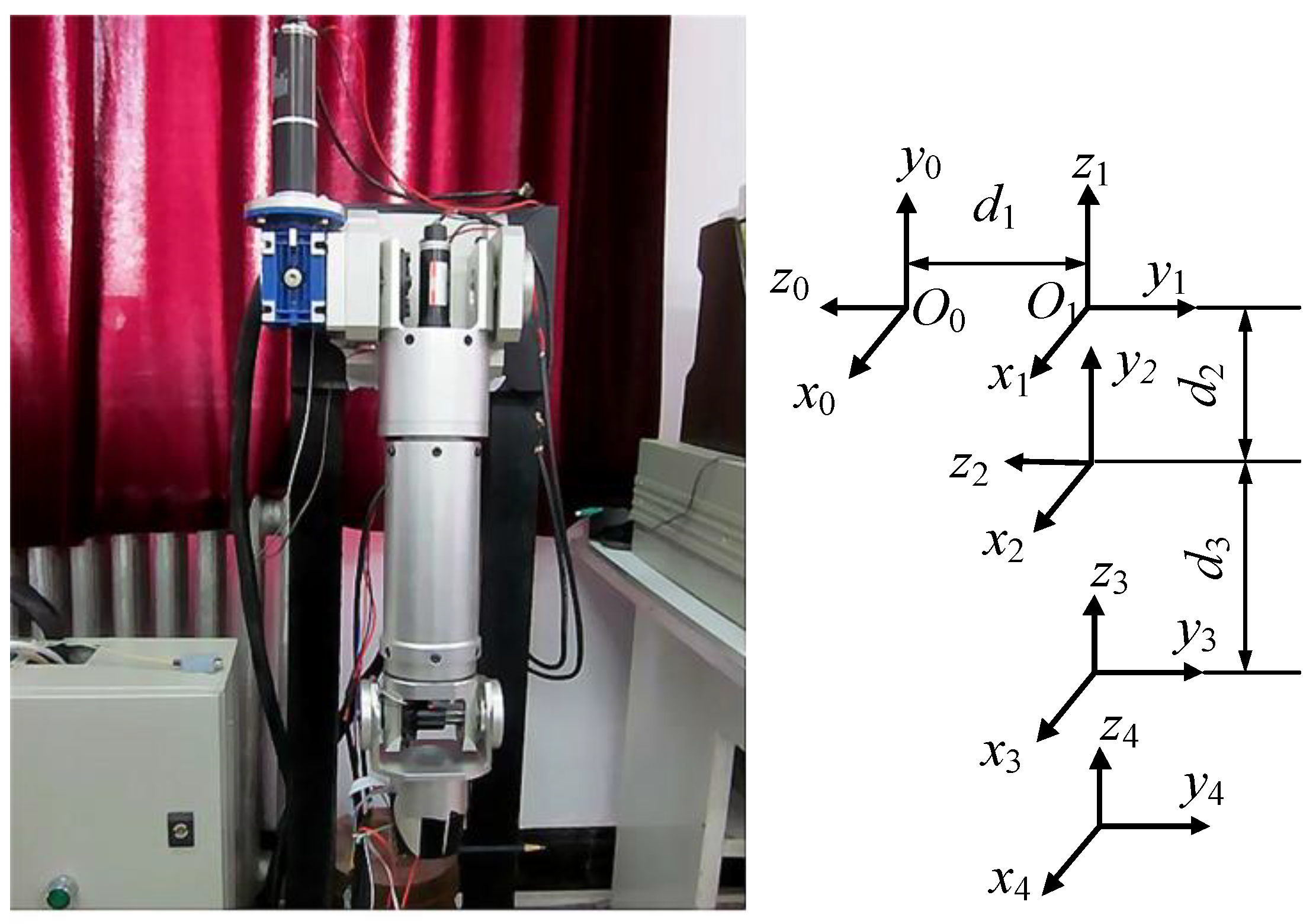 Applsci 09 04294 g005 550