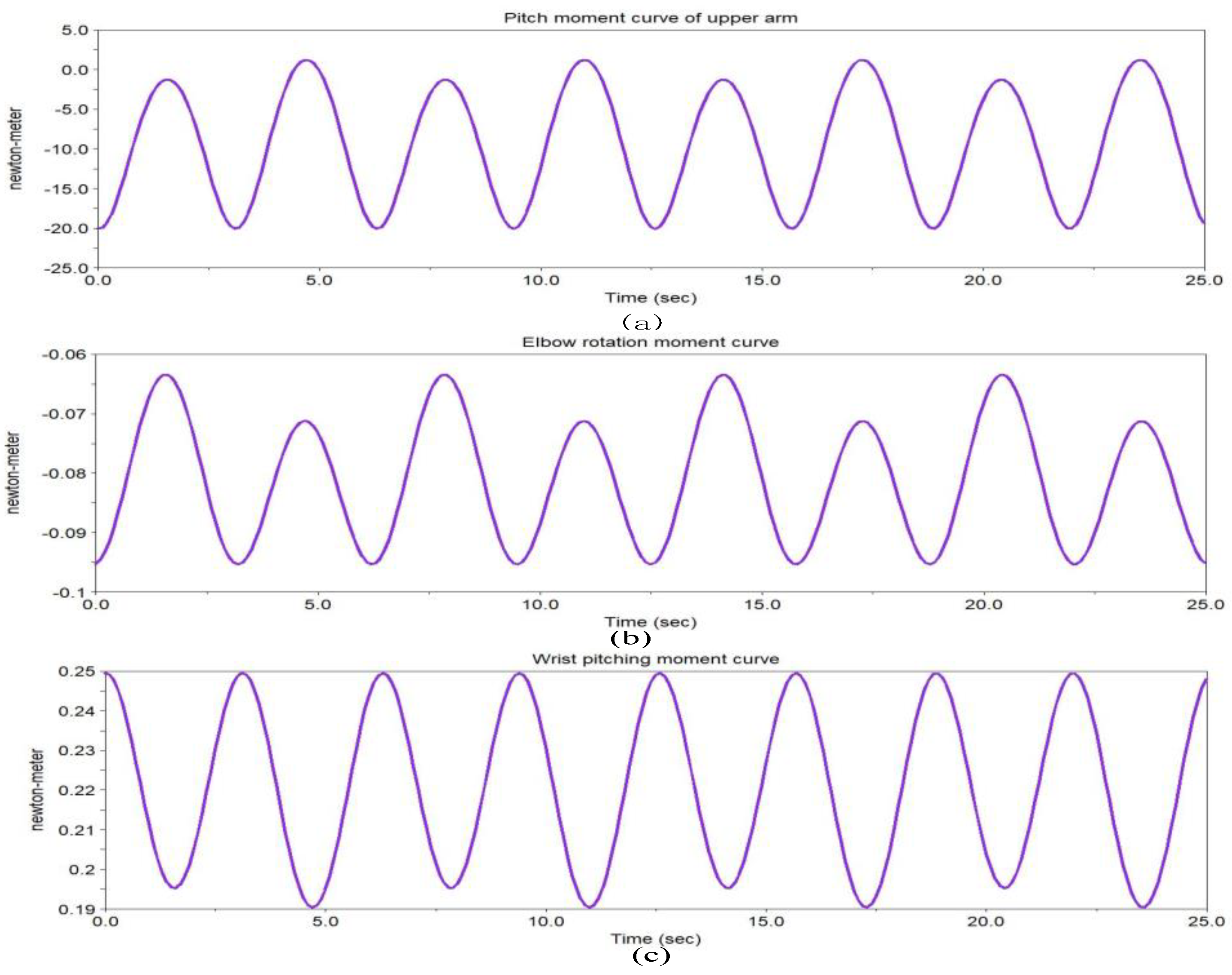 Applsci 09 04294 g016 550