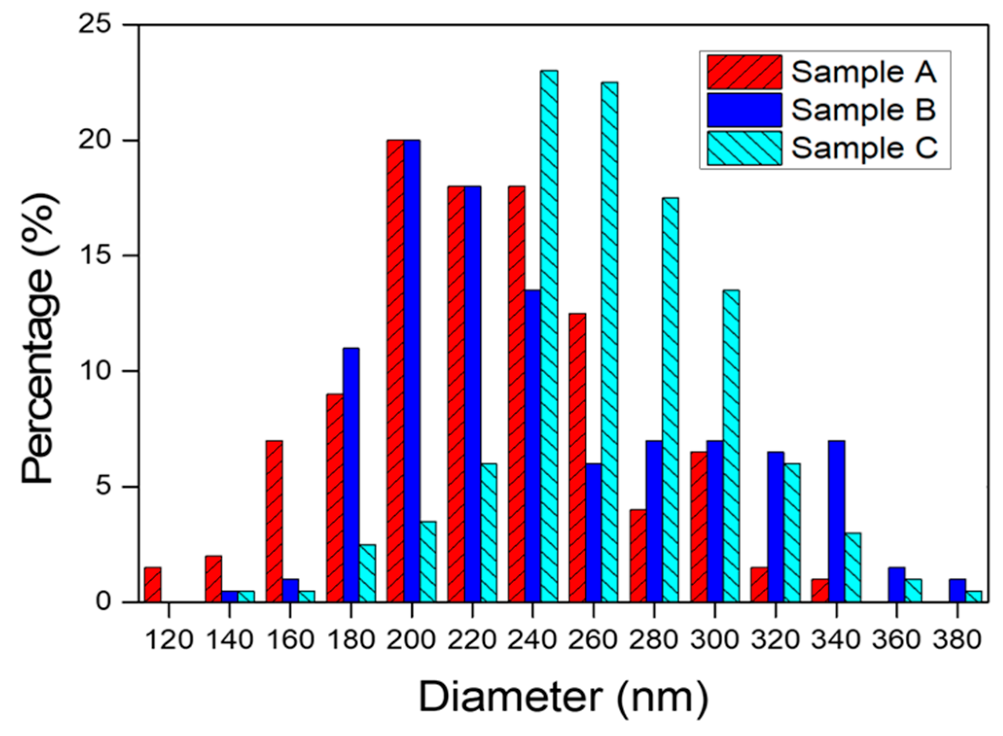 Applsci 09 04297 g005