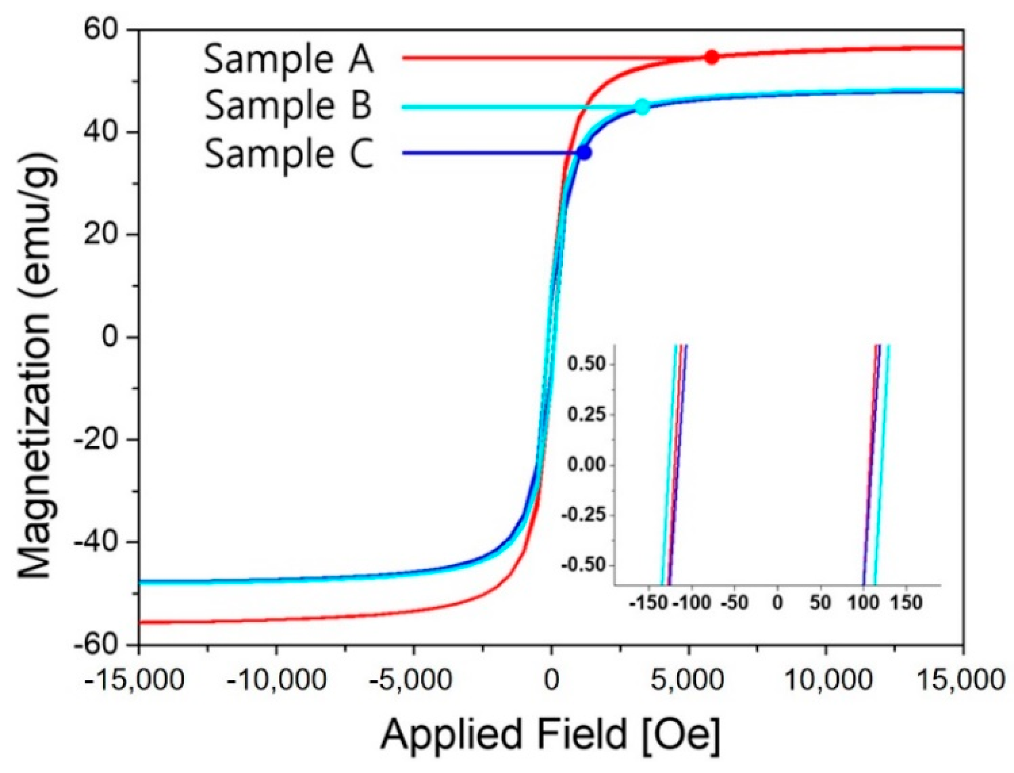 Applsci 09 04297 g006