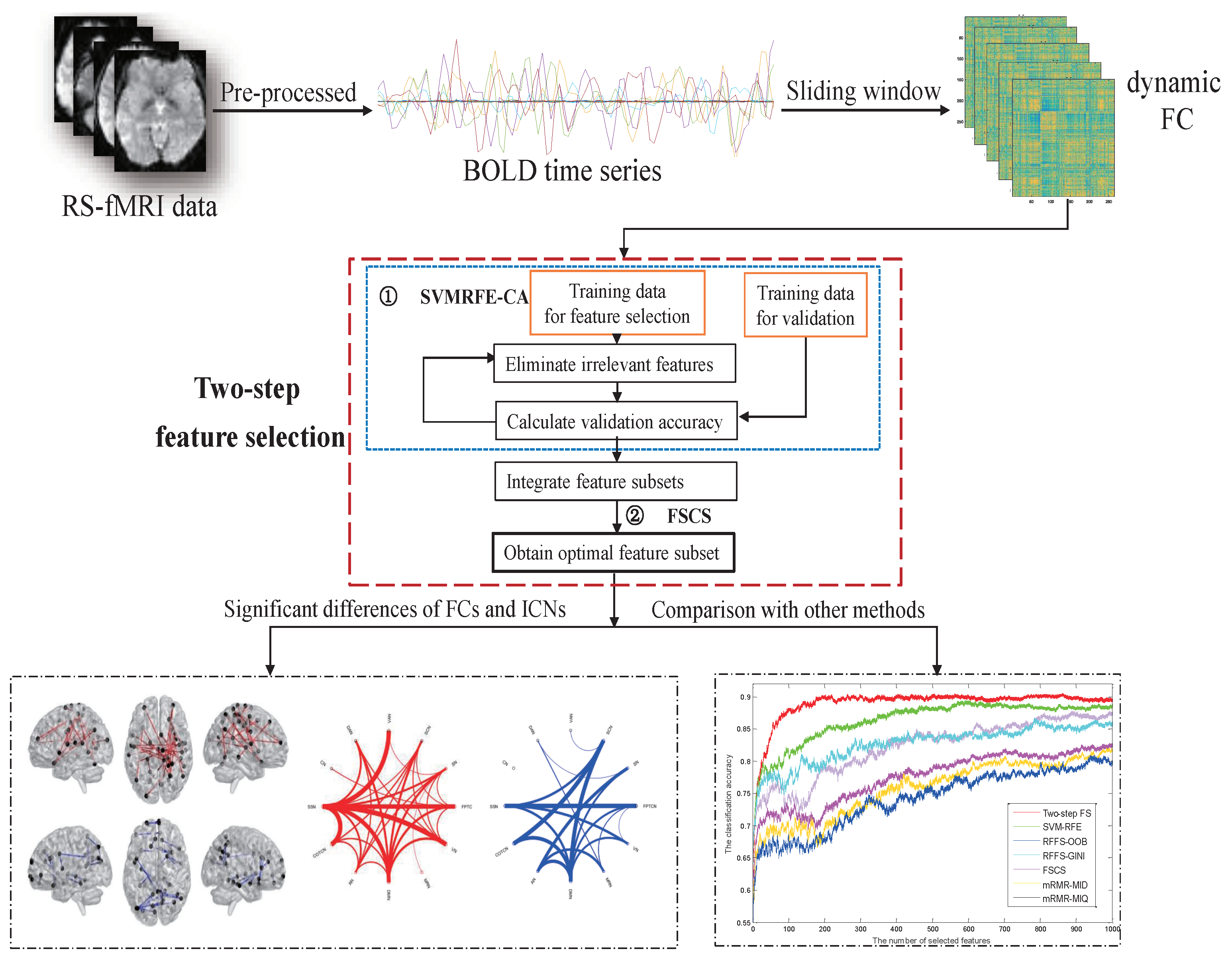 Applsci 09 04298 g002 Applsci 09 04298 g002