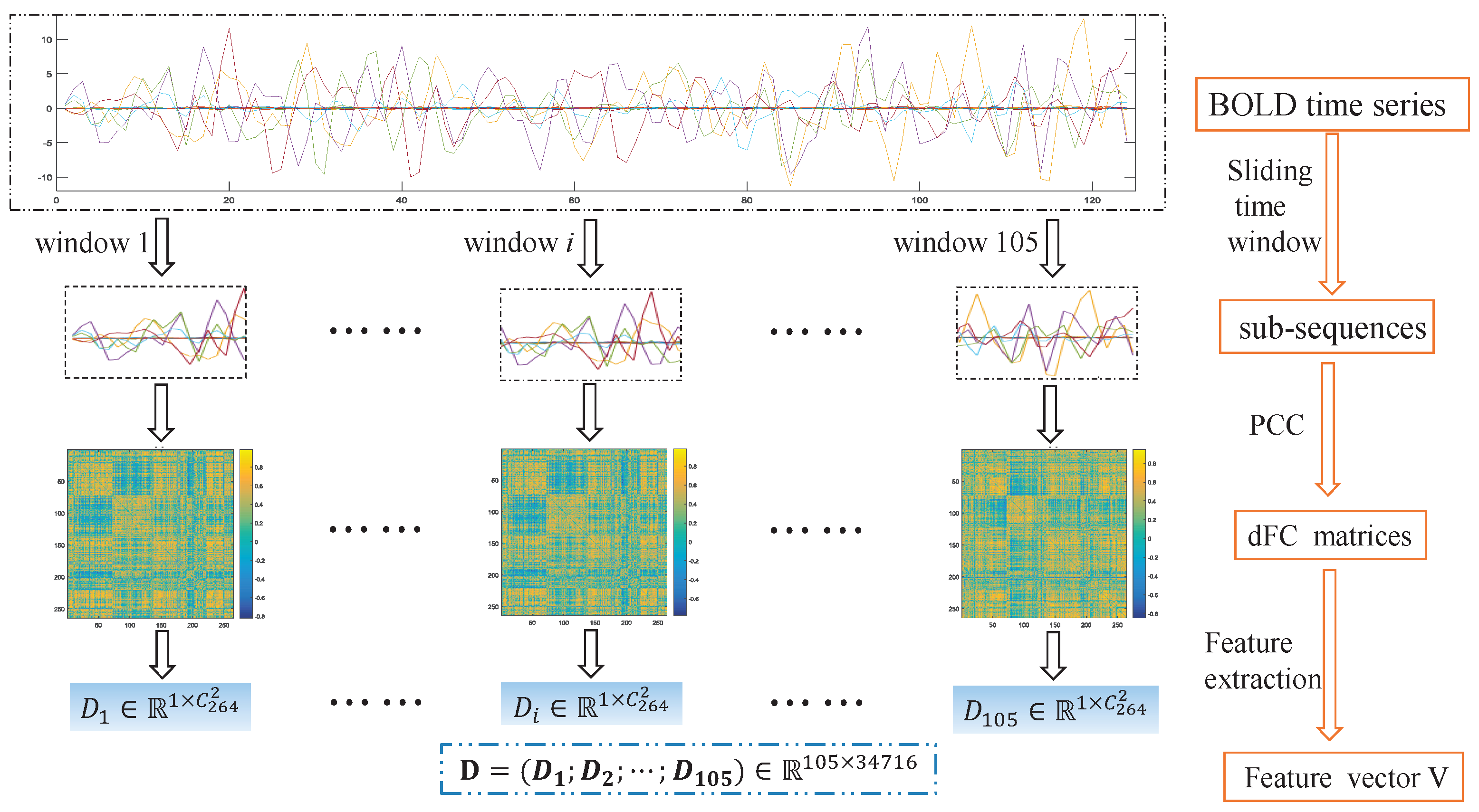 Applsci 09 04298 g003 Applsci 09 04298 g003