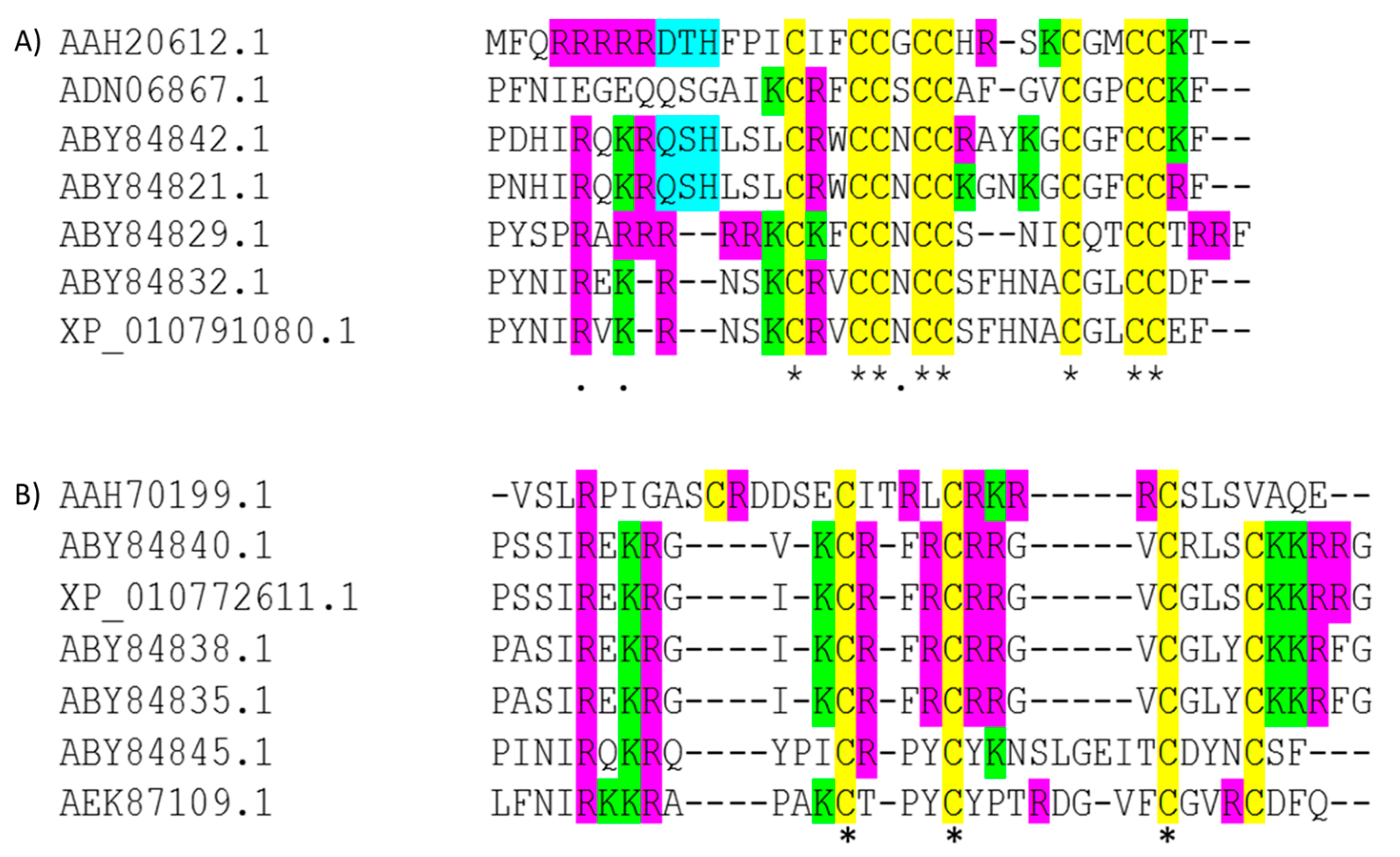 Applsci 09 04299 g001 Applsci 09 04299 g001