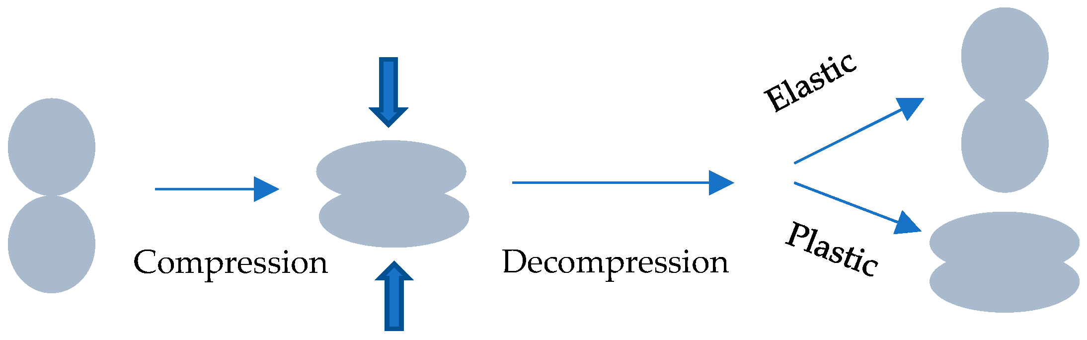 Applsci 09 04302 g002