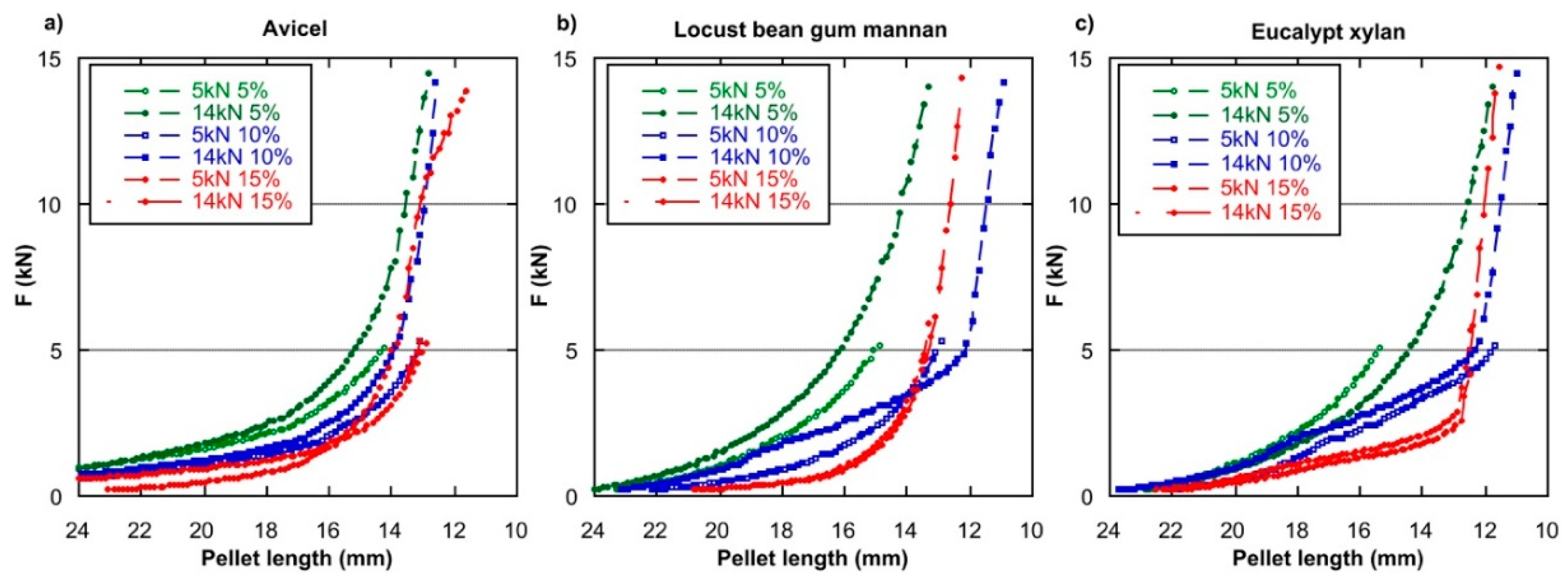 Applsci 09 04302 g004
