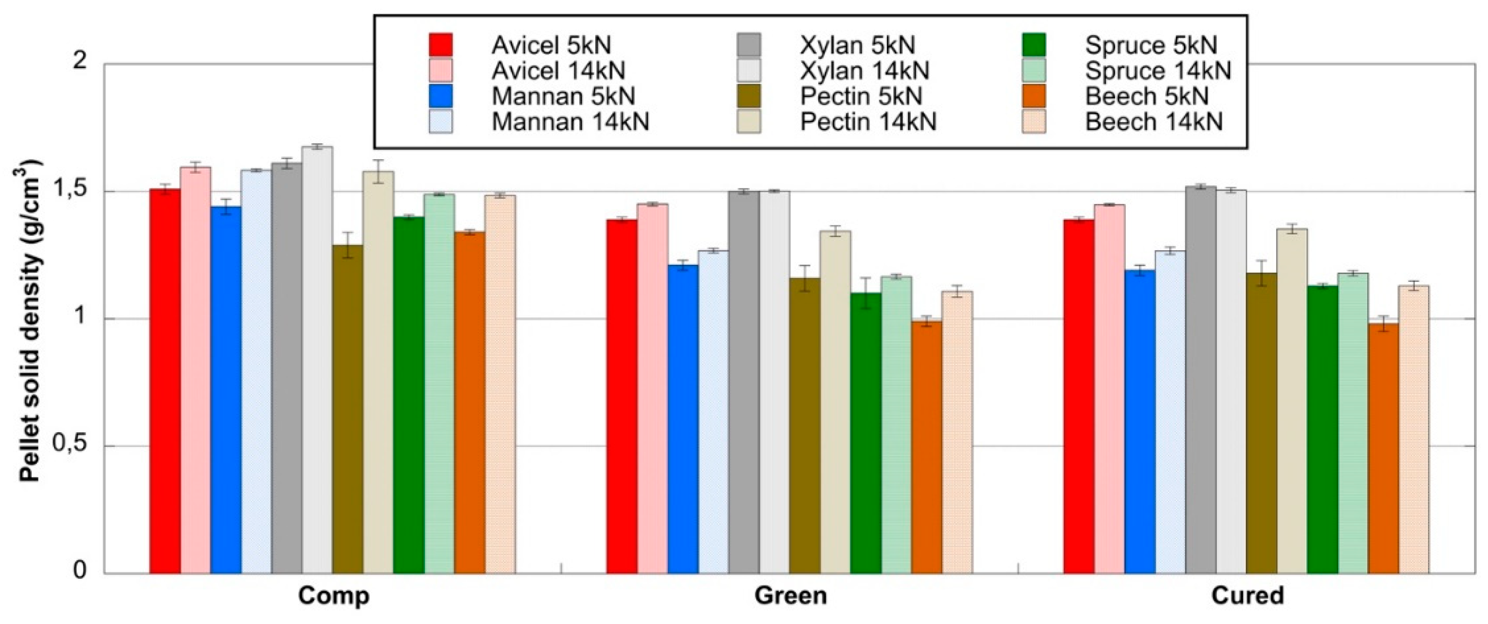 Applsci 09 04302 g006