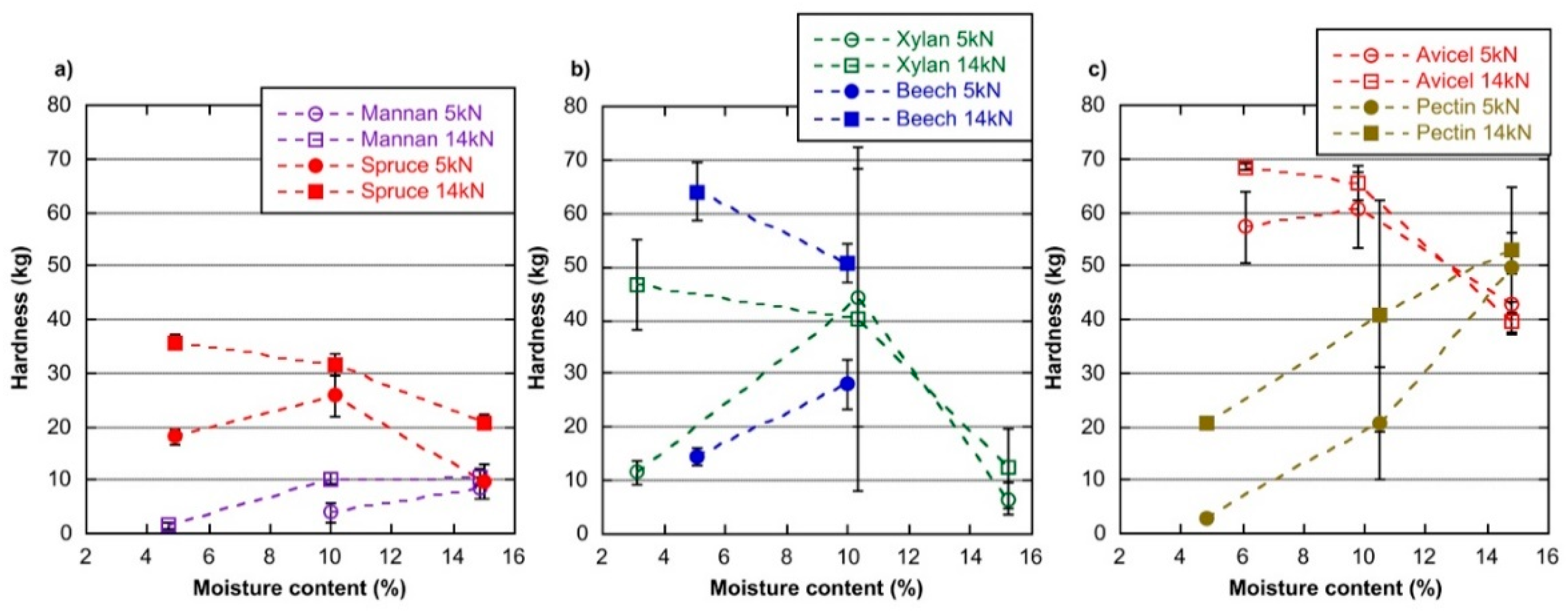 Applsci 09 04302 g007