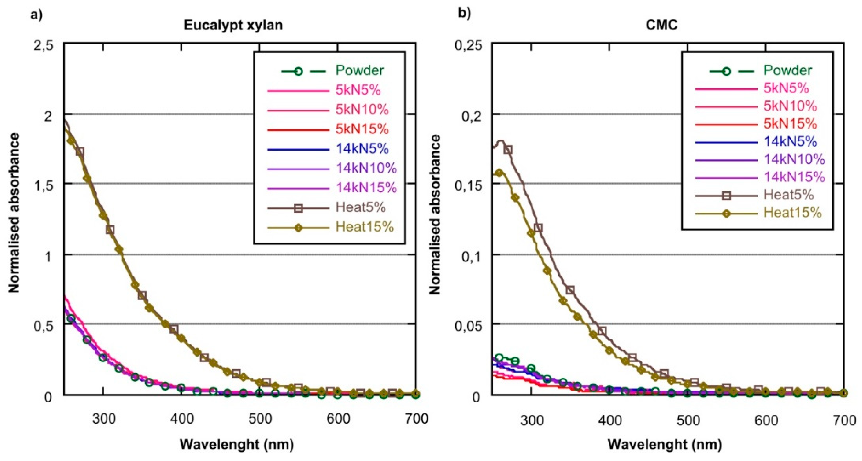 Applsci 09 04302 g009