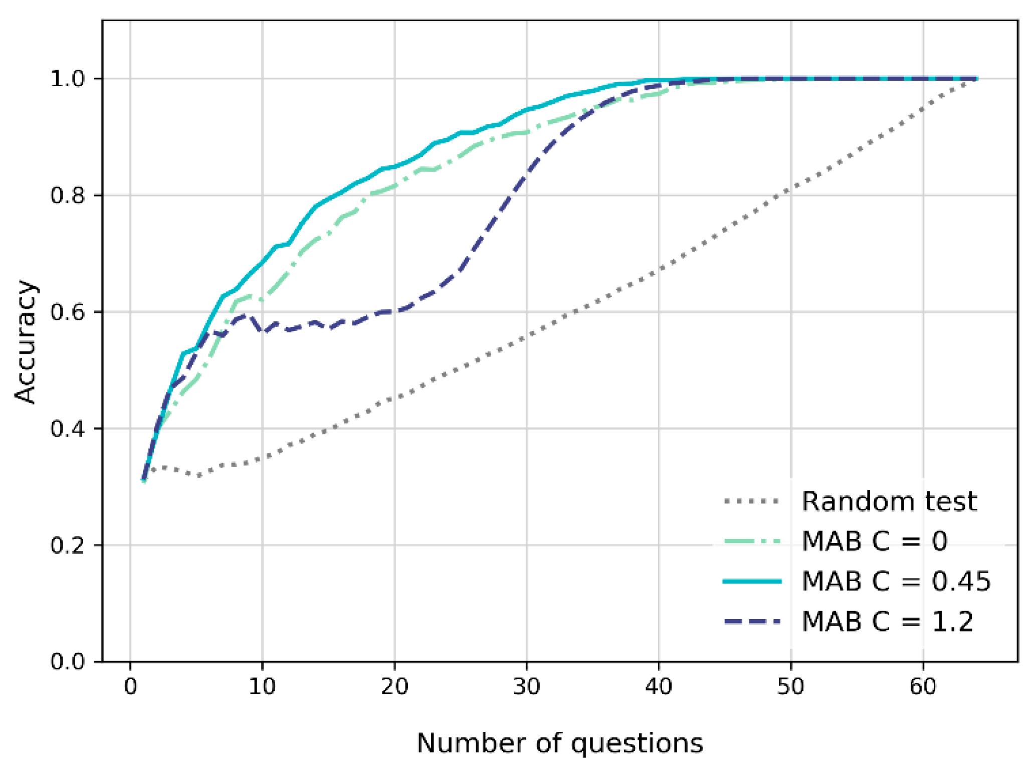 Applsci 09 04303 g001