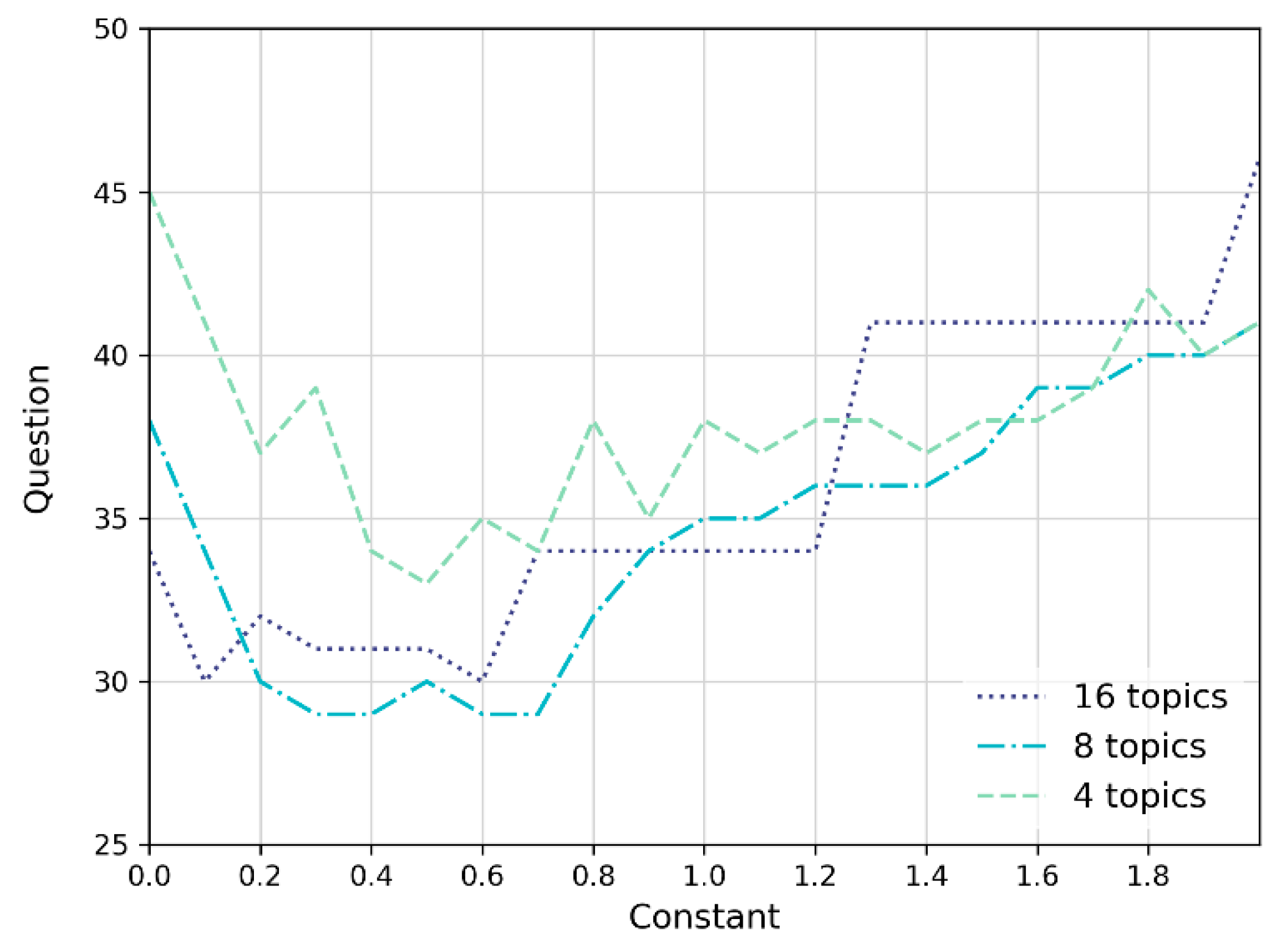 Applsci 09 04303 g002