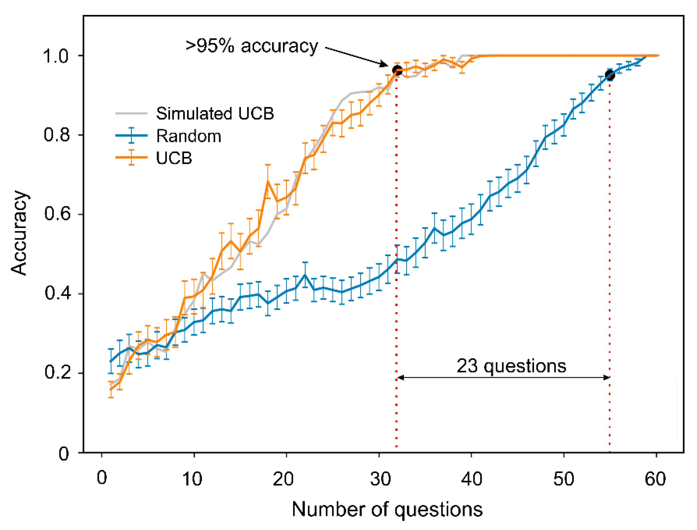 Applsci 09 04303 g003