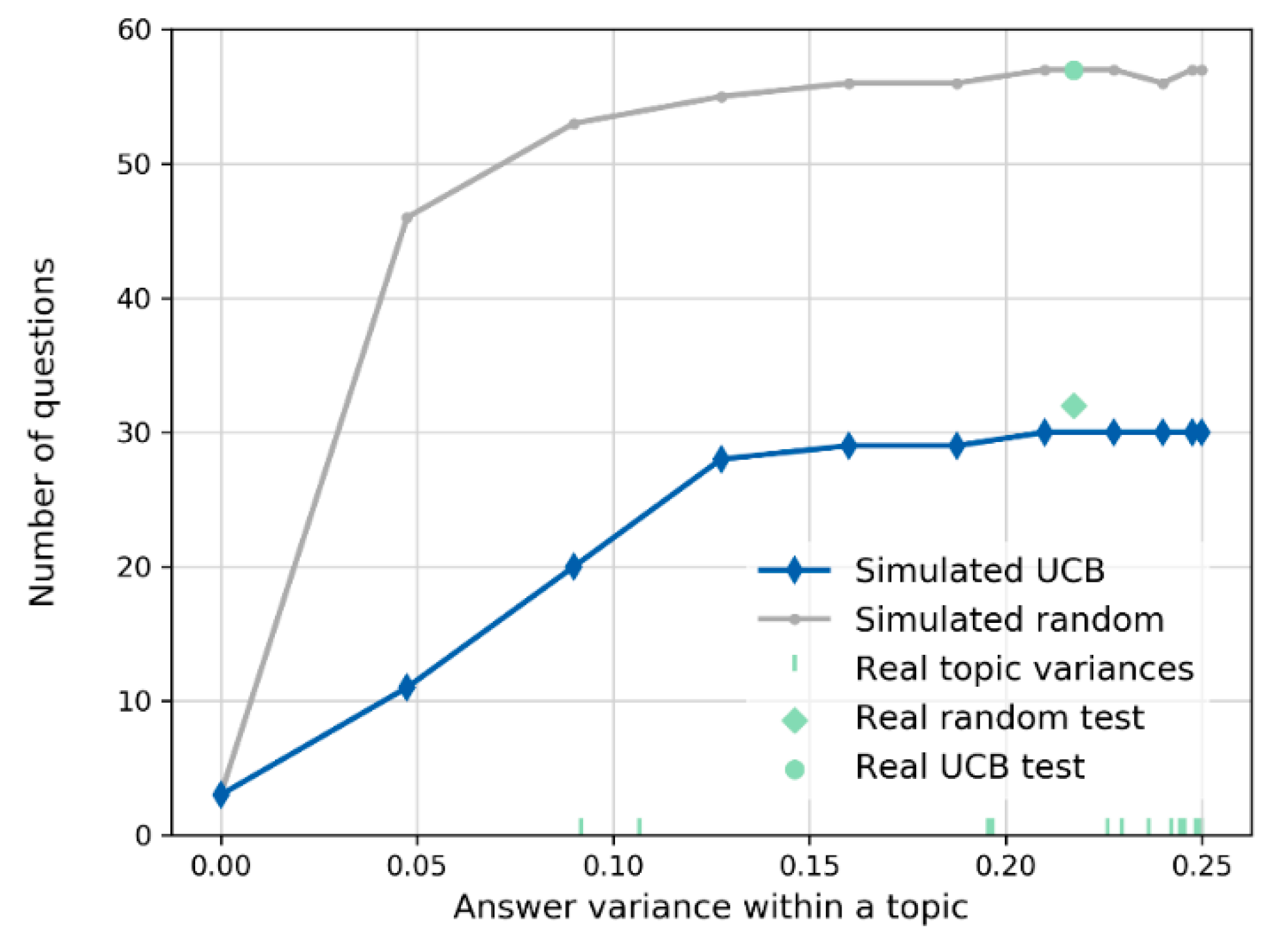 Applsci 09 04303 g004
