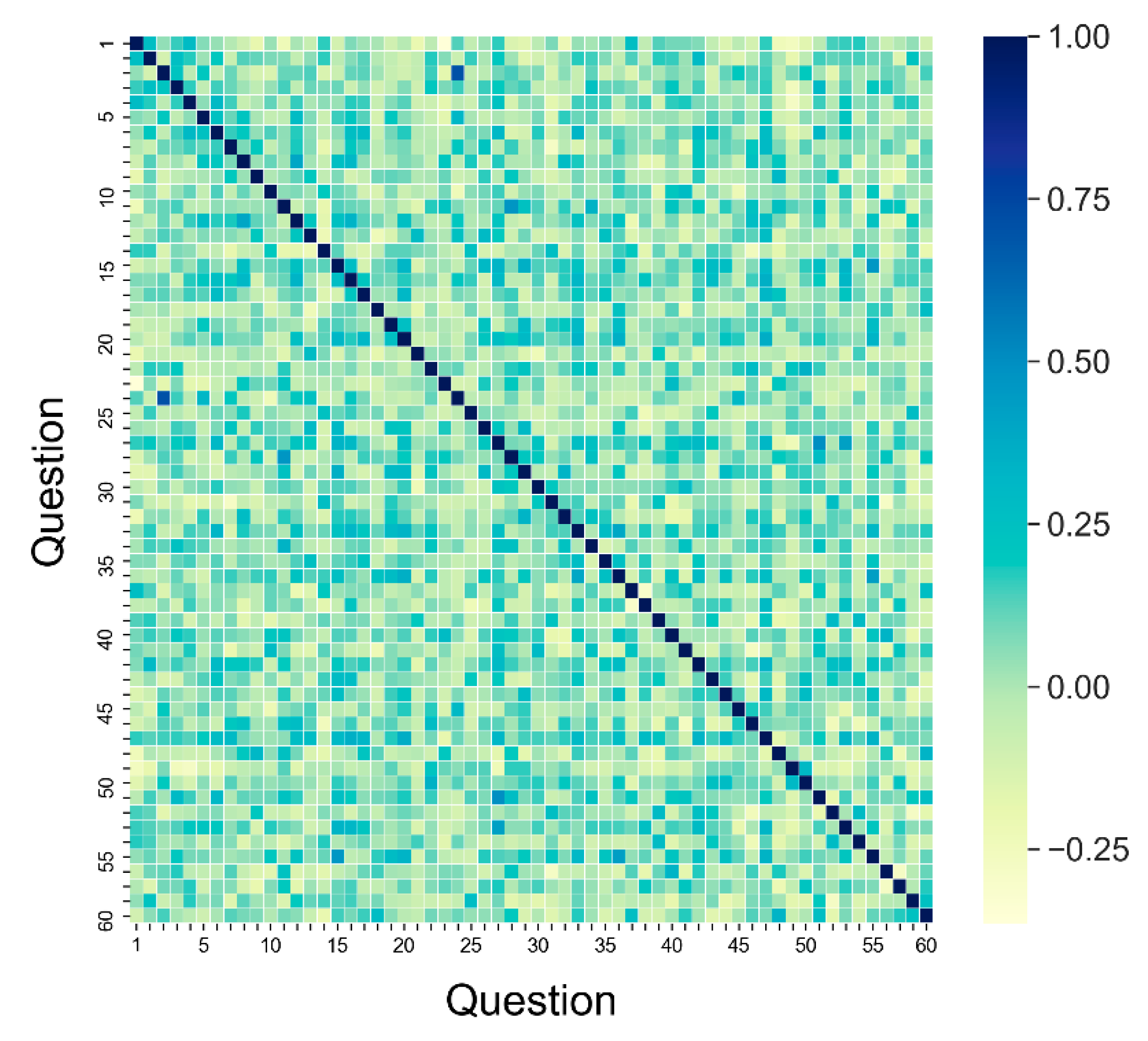 Applsci 09 04303 g005