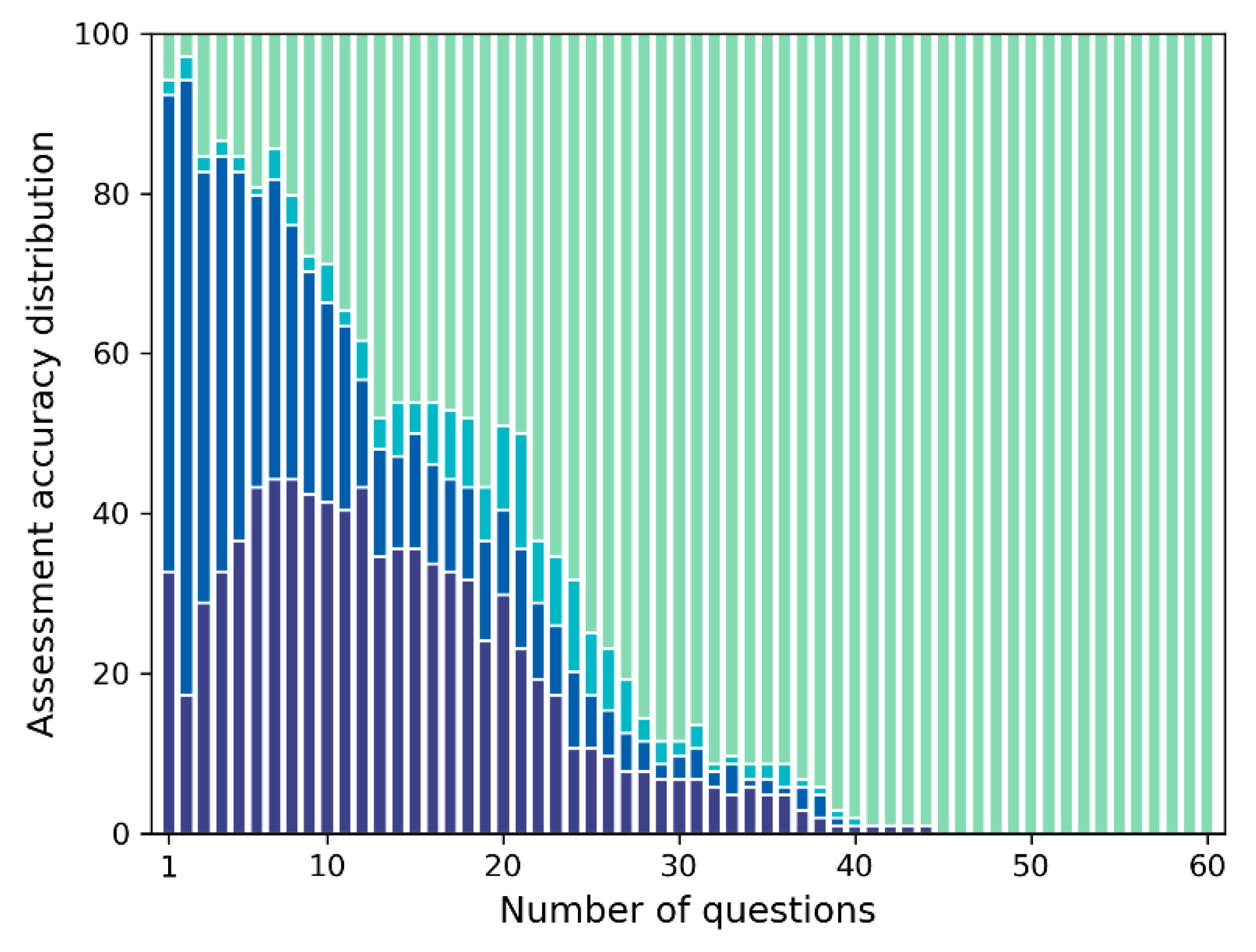 Applsci 09 04303 g006