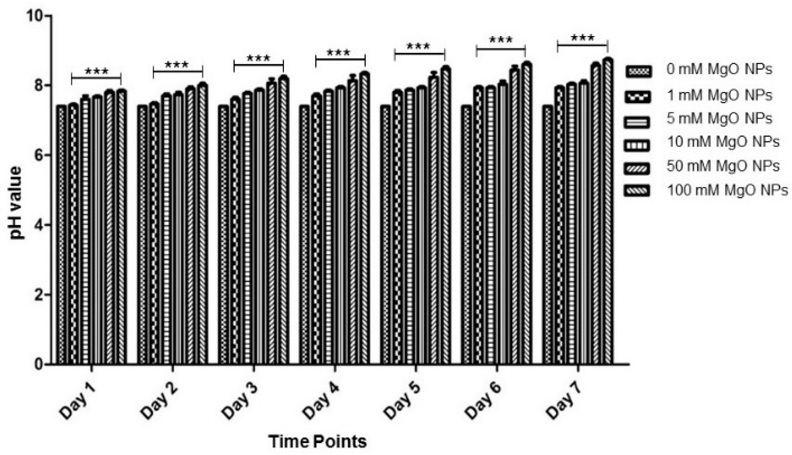 Applsci 09 04304 g003