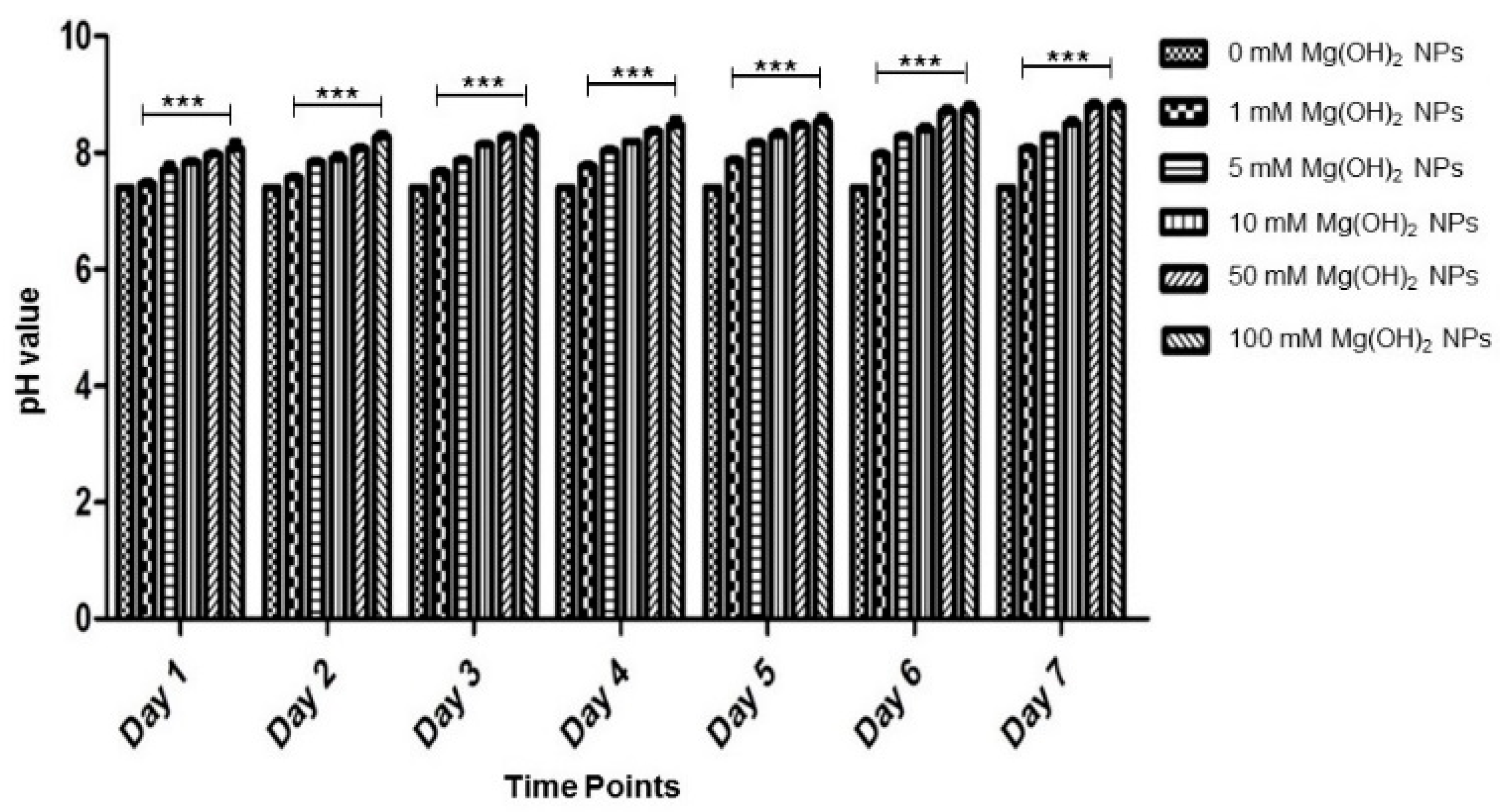 Applsci 09 04304 g004