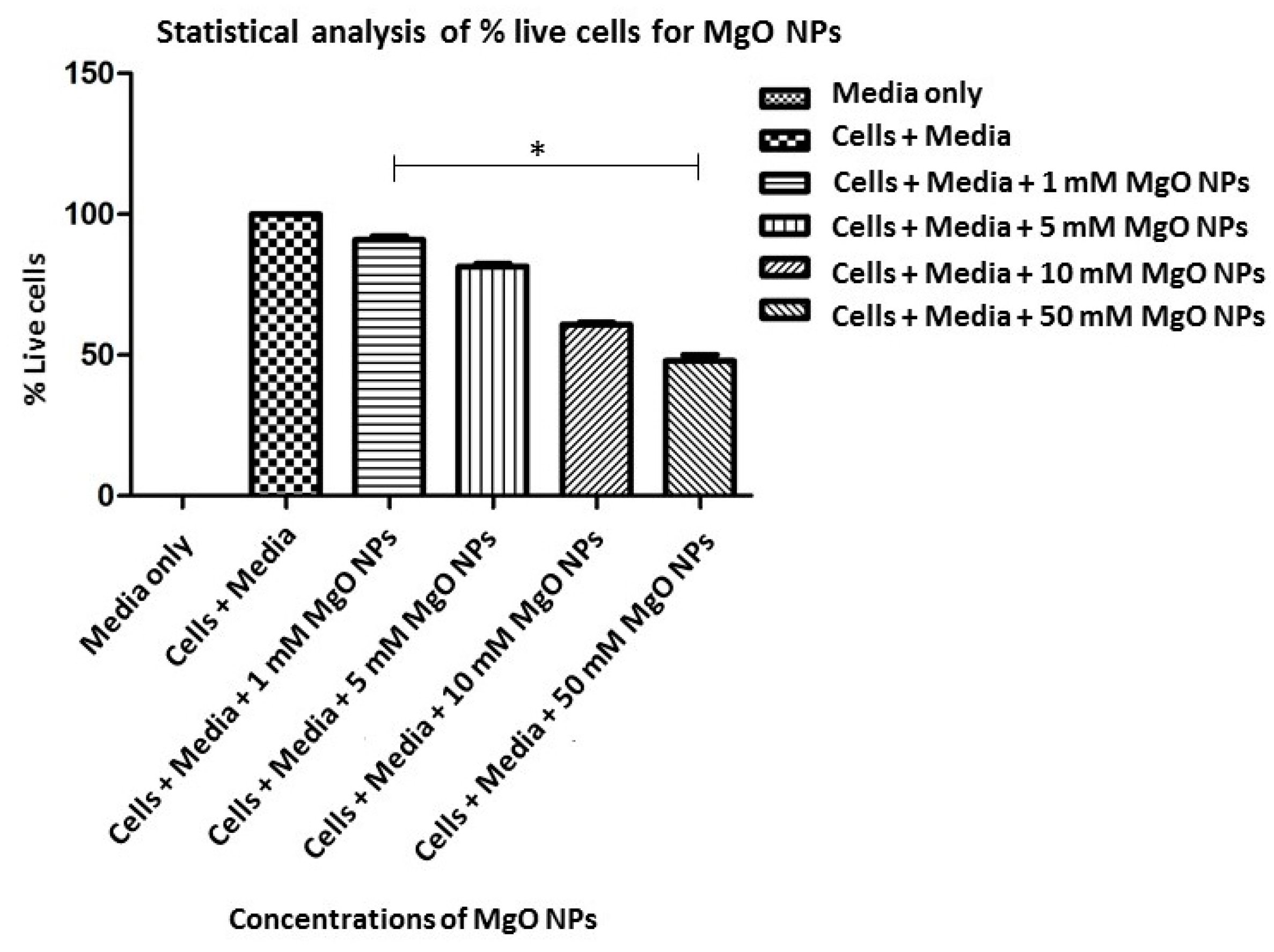Applsci 09 04304 g011