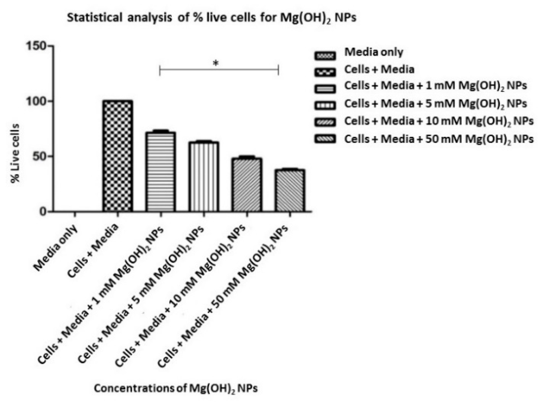 Applsci 09 04304 g012