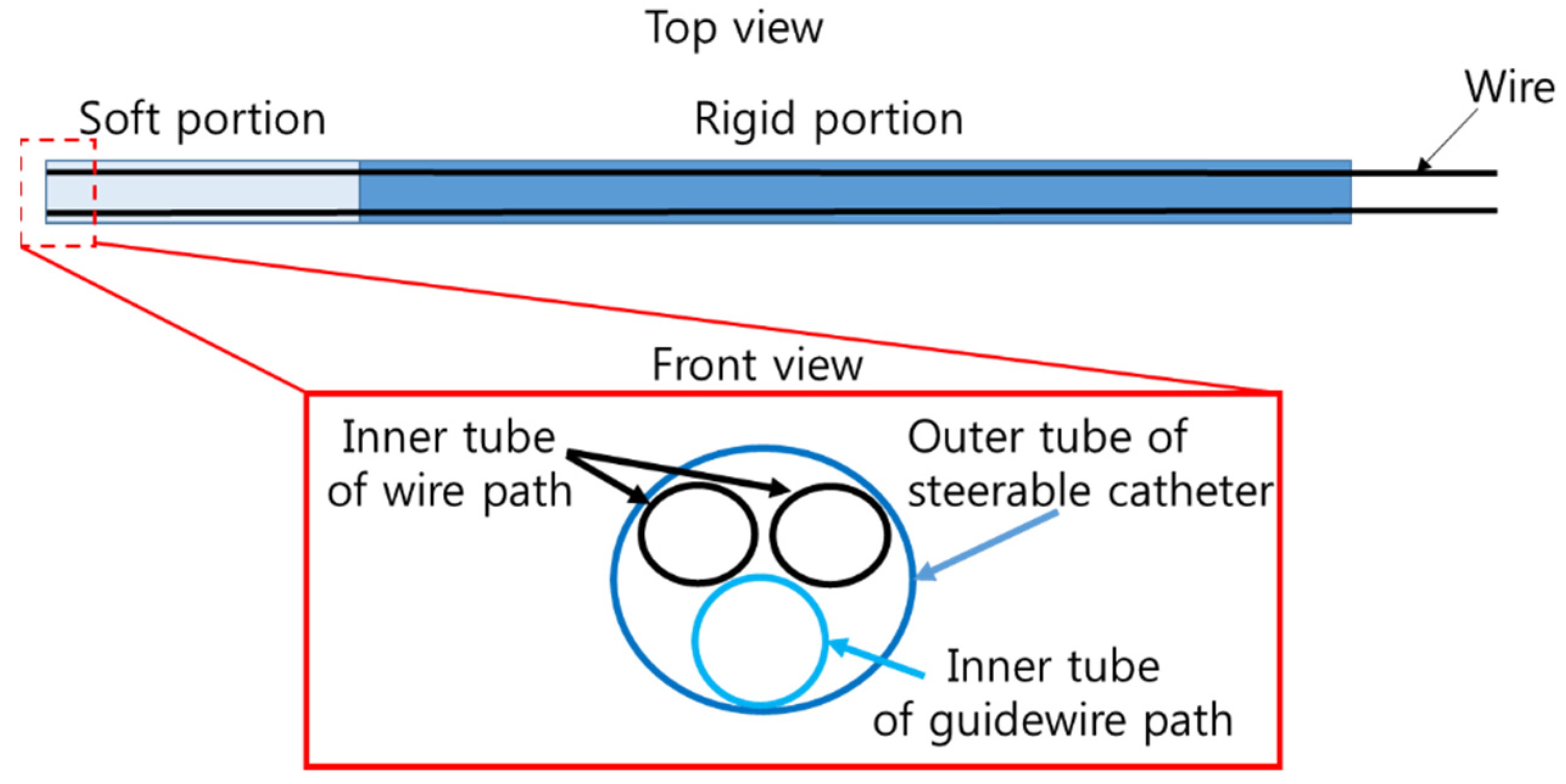 Applsci 09 04305 g003