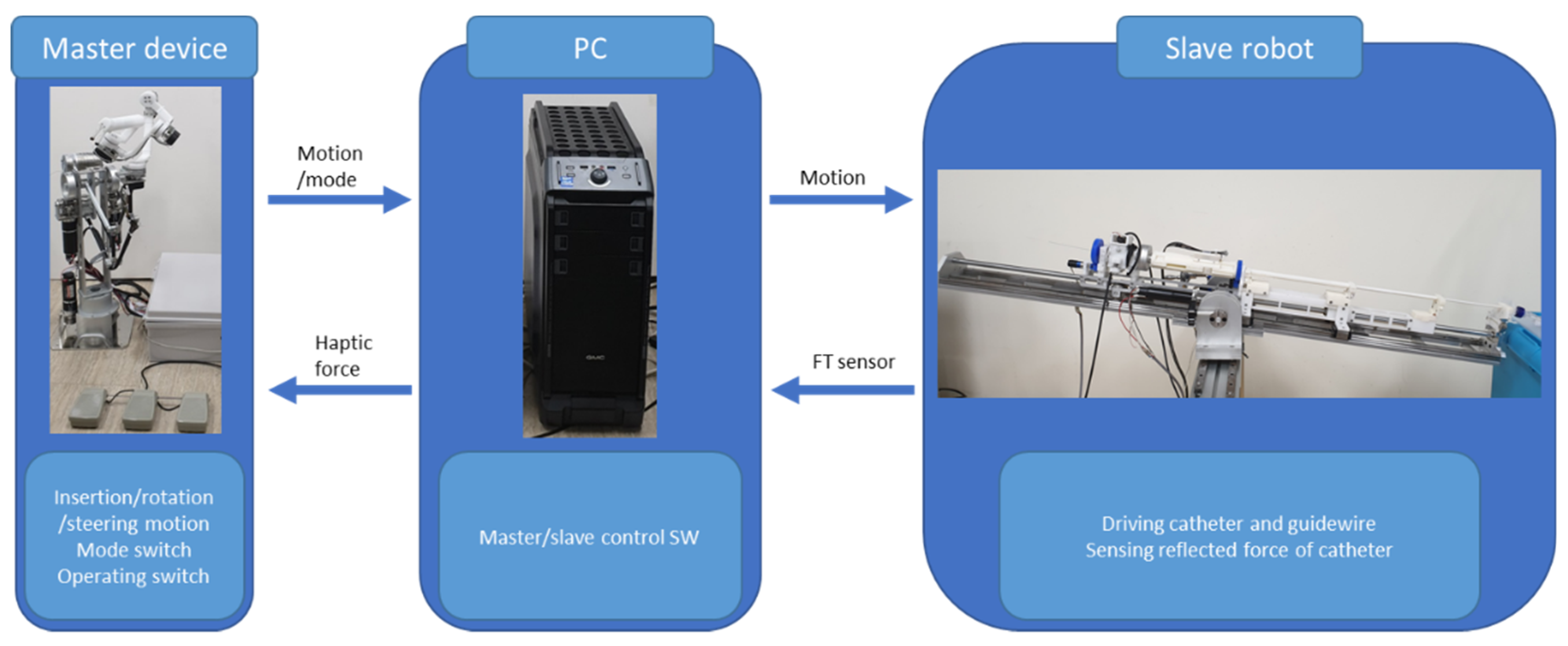 Applsci 09 04305 g009
