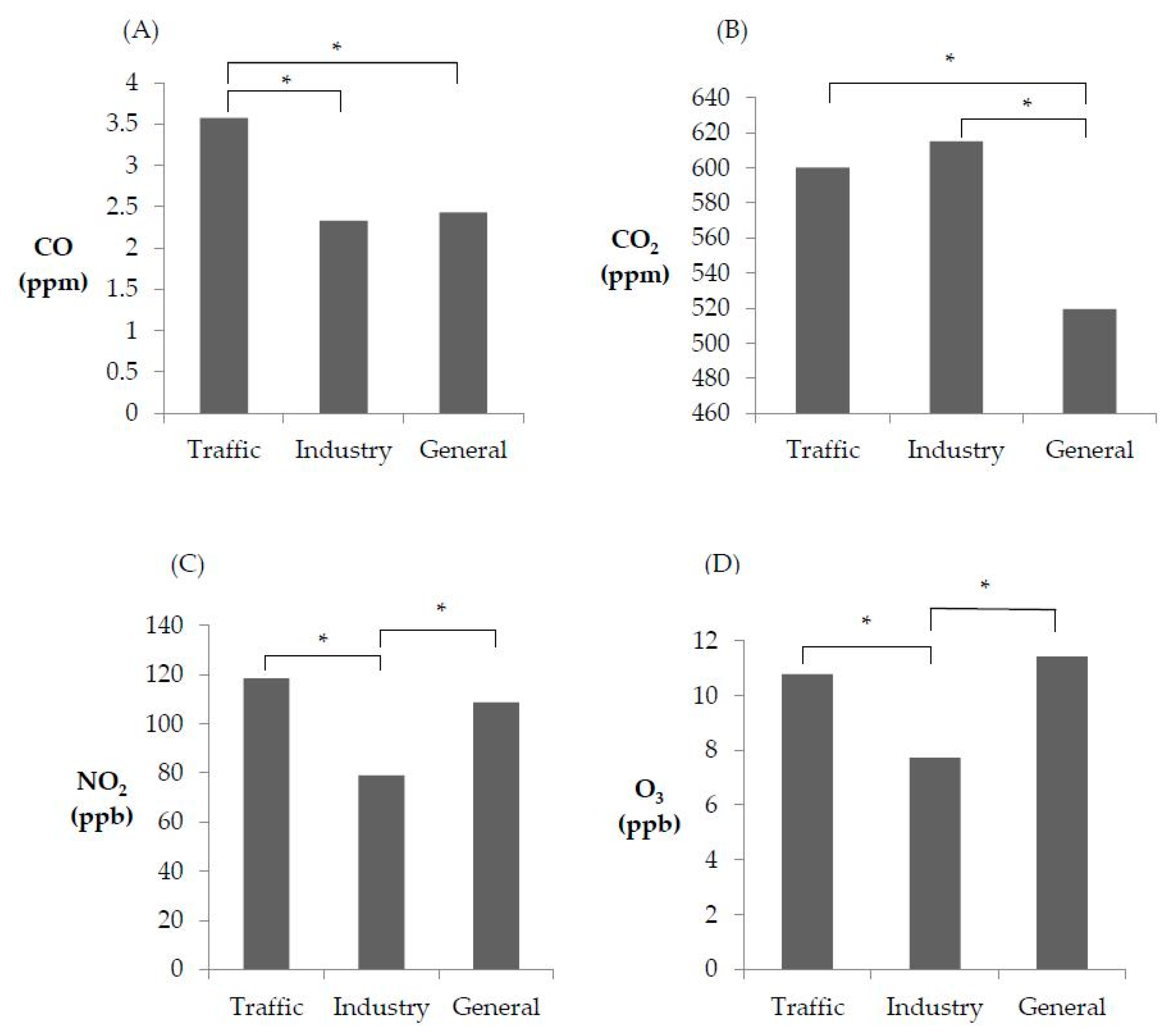 Applsci 09 04306 g001