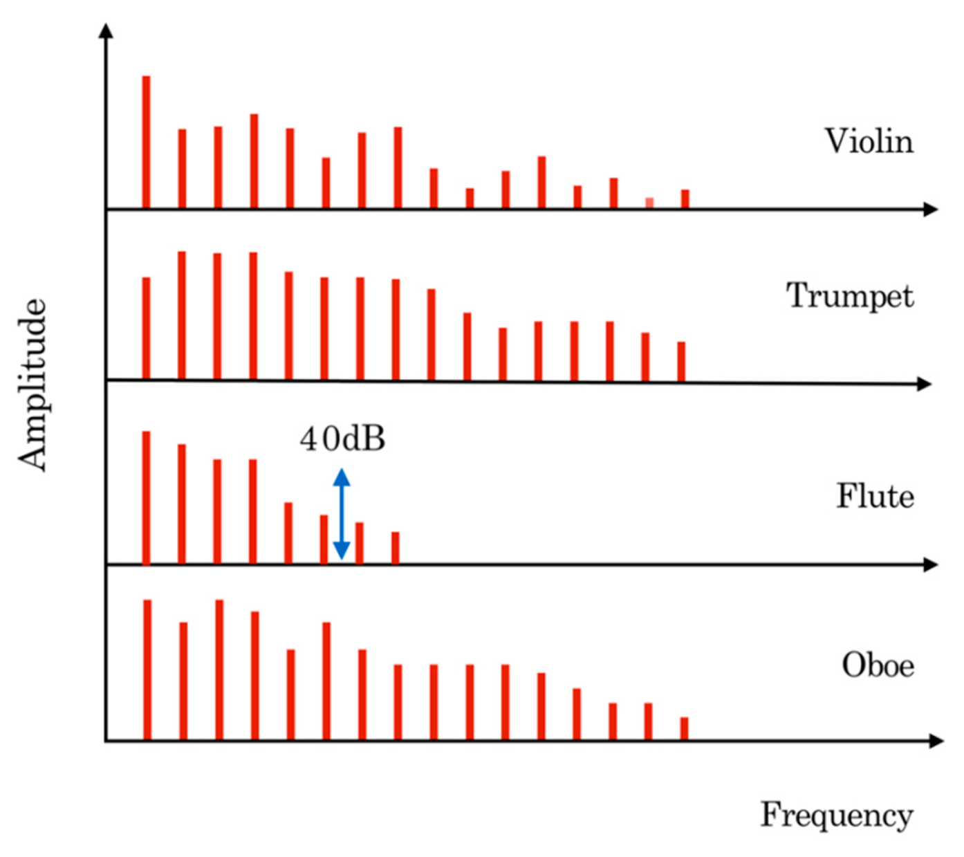 Applsci 09 04307 g004