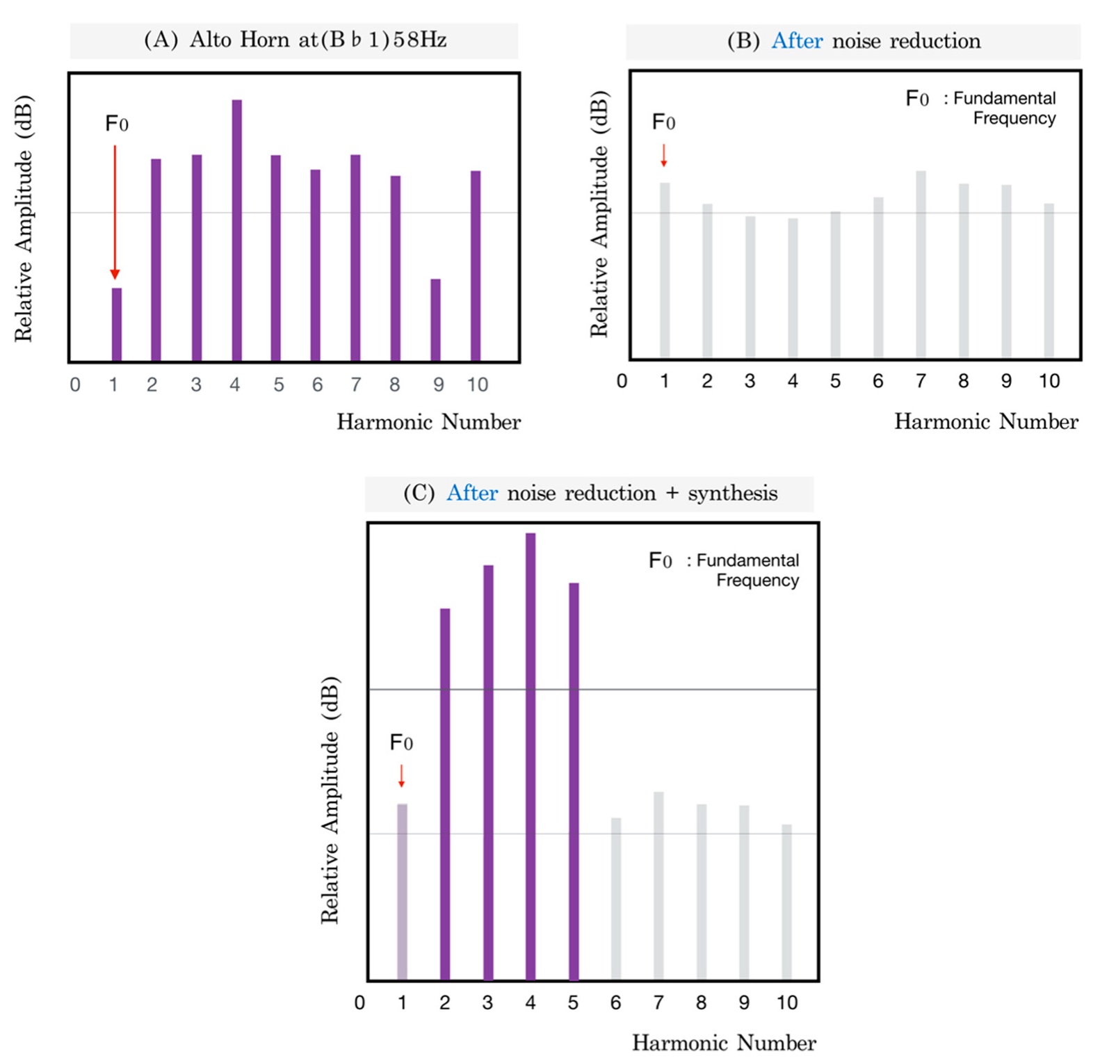 Applsci 09 04307 g005