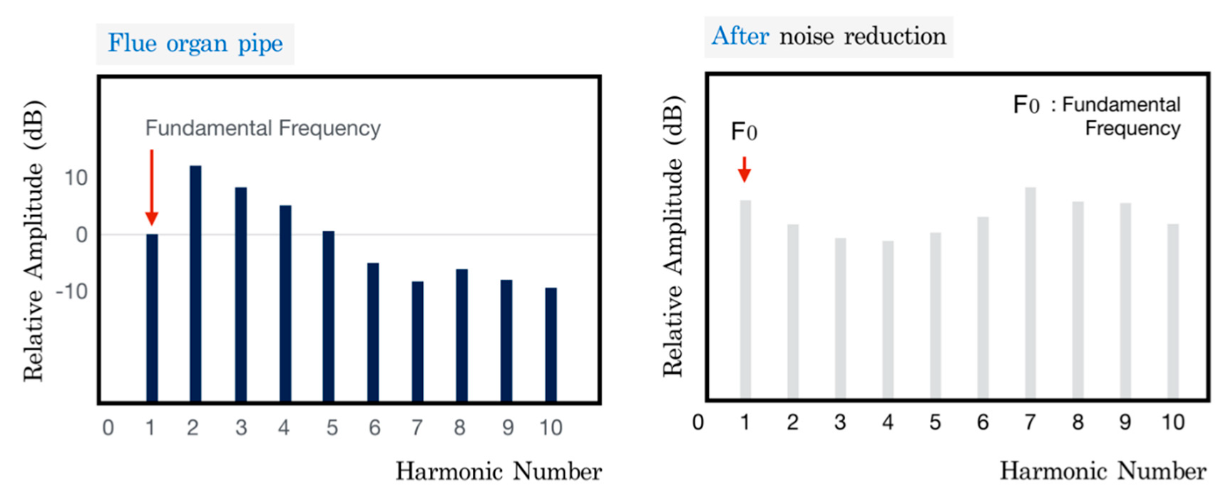 Applsci 09 04307 g006