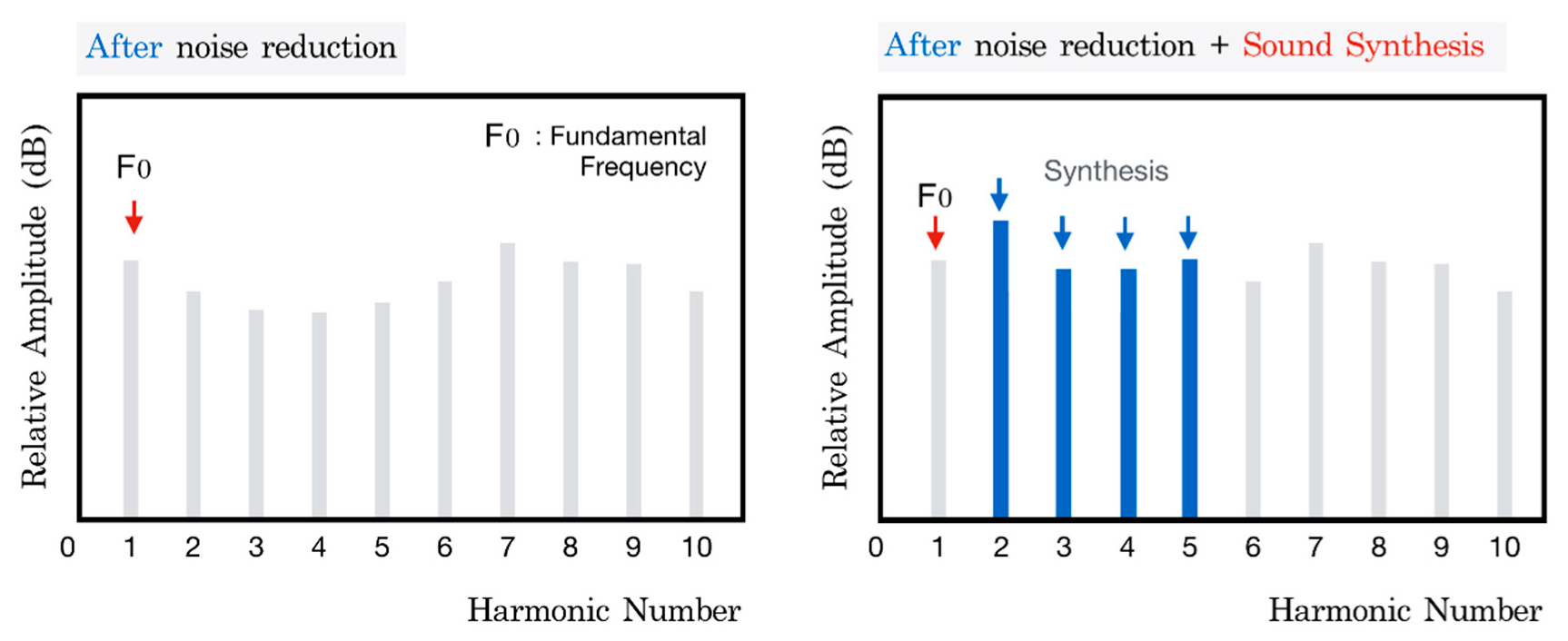 Applsci 09 04307 g007