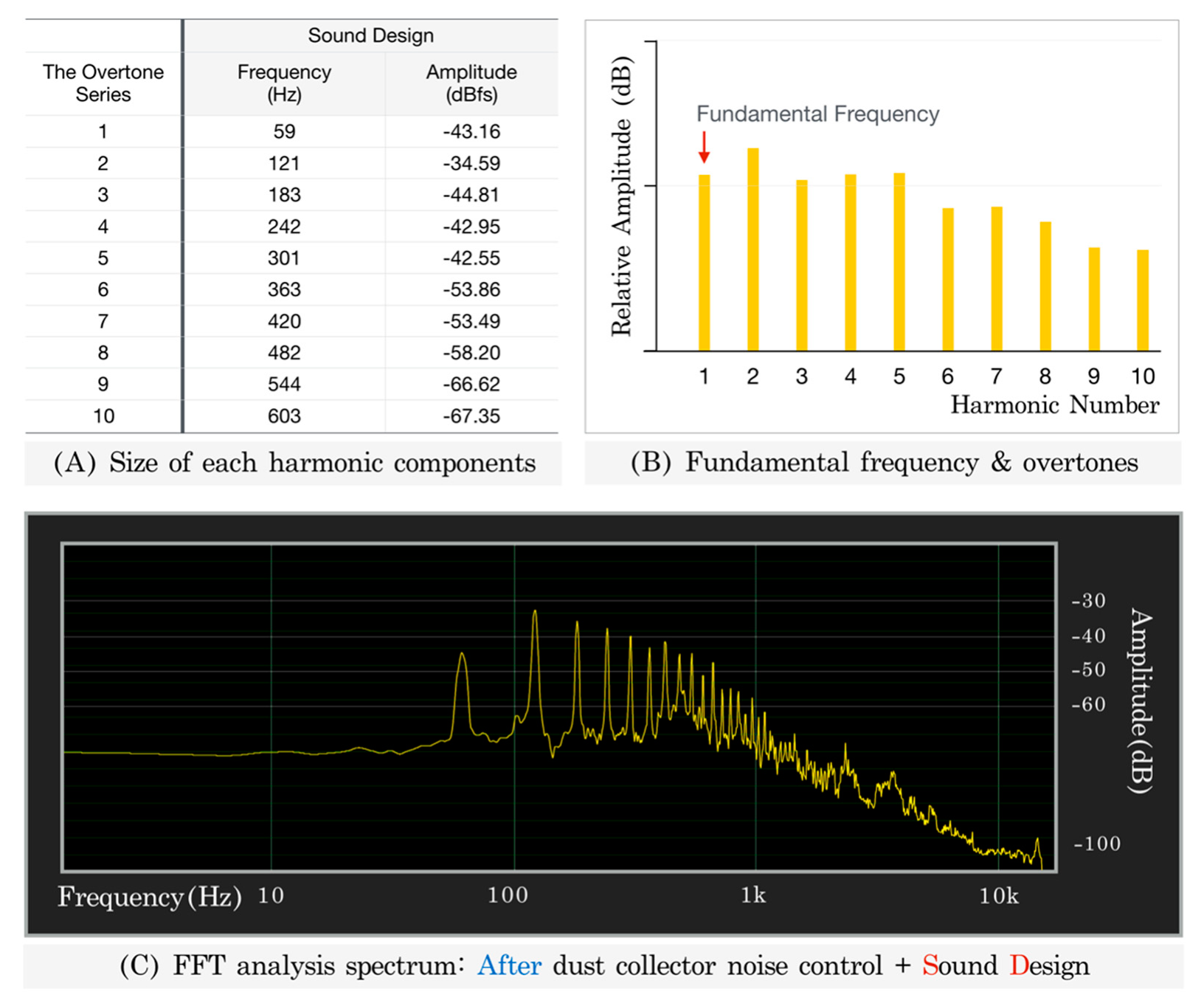 Applsci 09 04307 g009