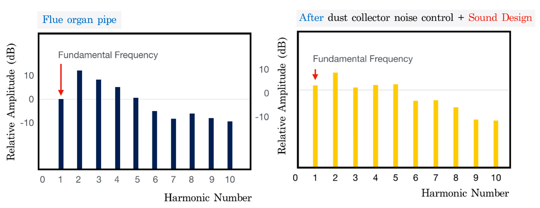 Applsci 09 04307 g010
