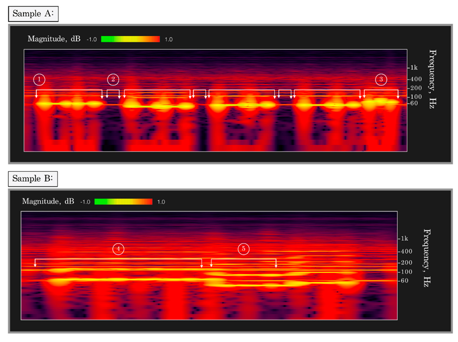 Applsci 09 04307 g011