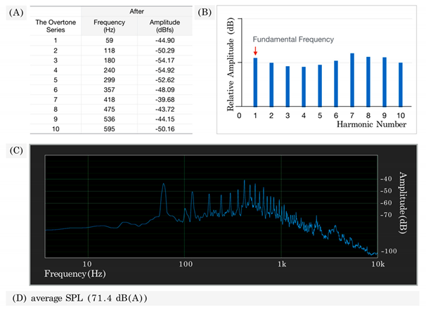 Applsci 09 04307 i002