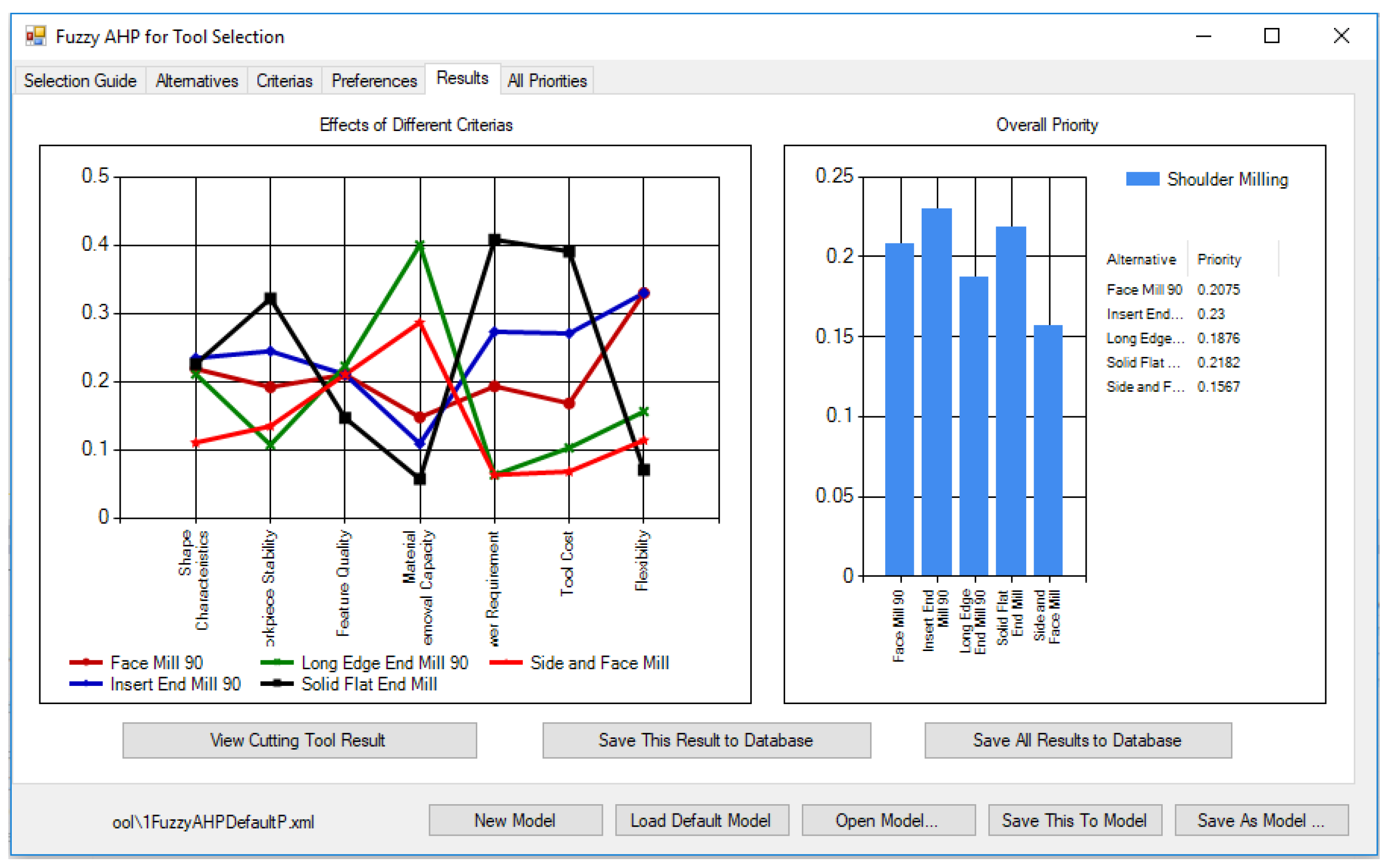 Applsci 09 04308 g008 Applsci 09 04308 g008