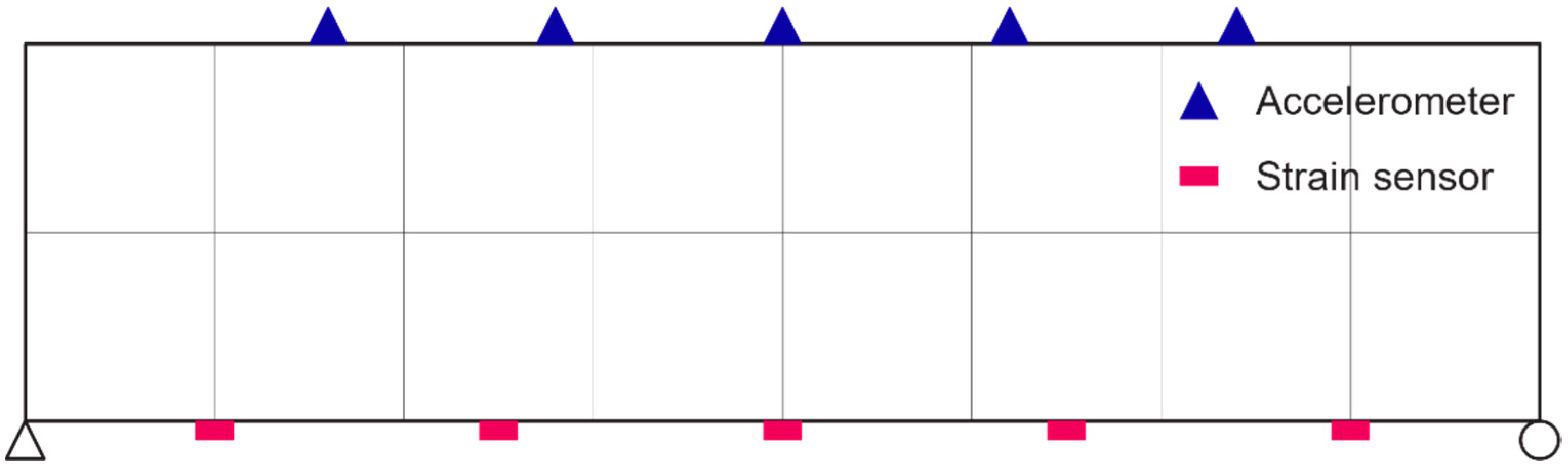 Applsci 09 04309 g001 550