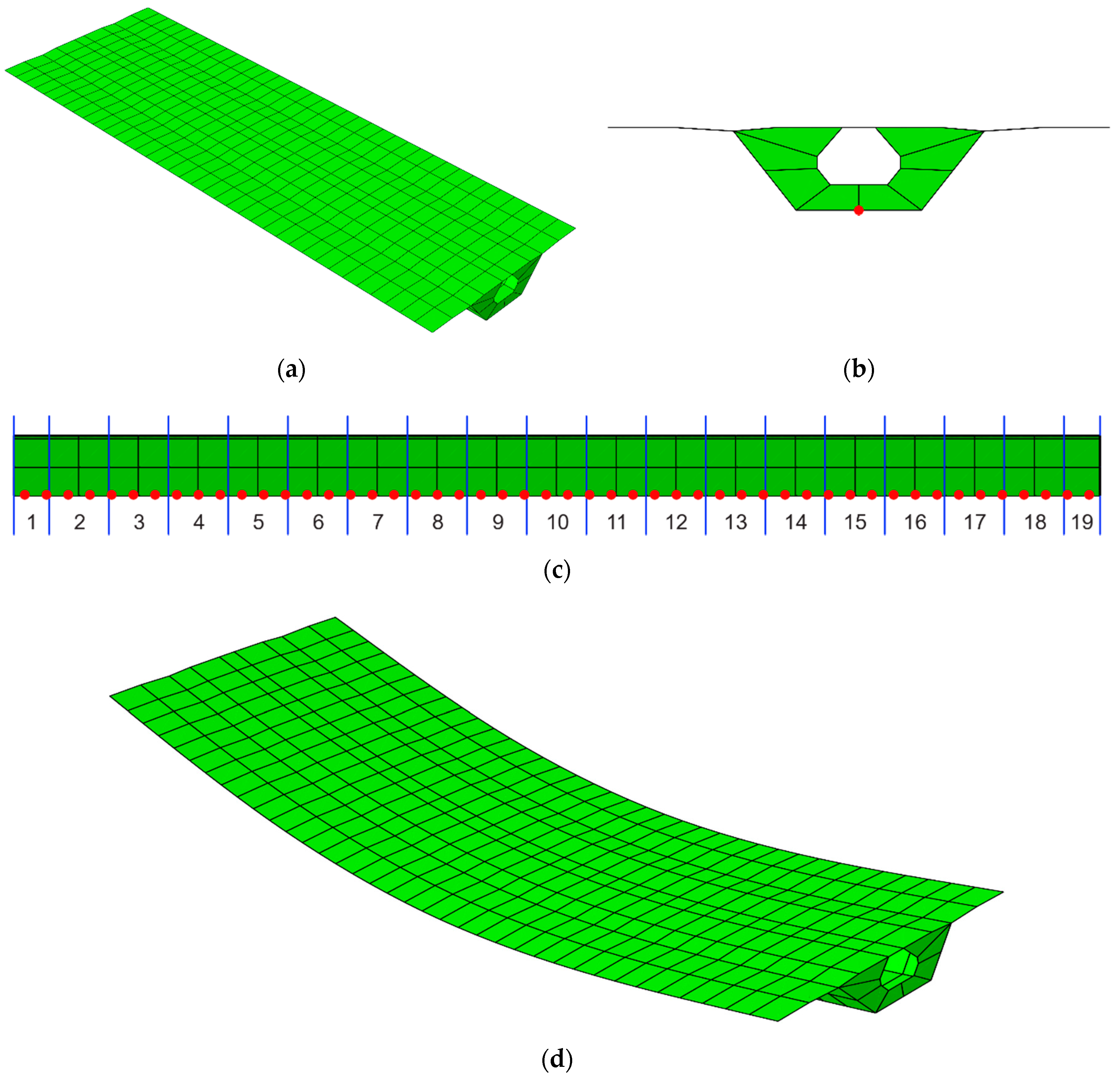 Applsci 09 04309 g005 550
