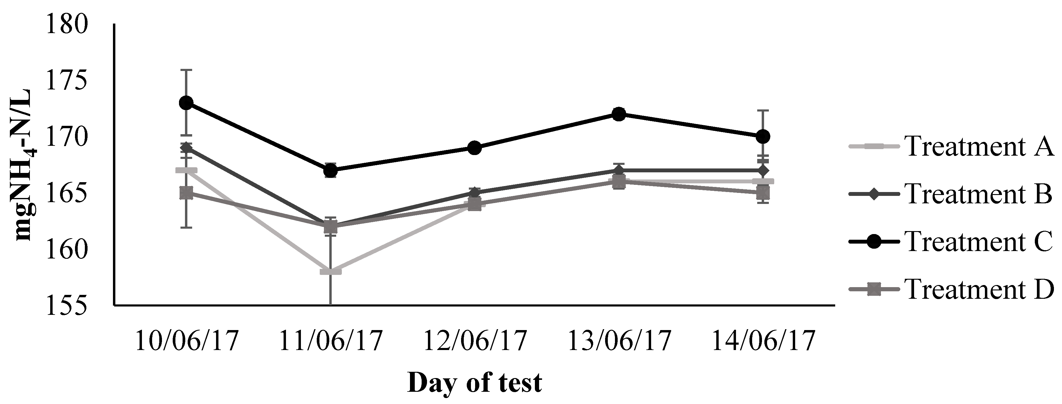 Applsci 09 04310 g002 Applsci 09 04310 g002